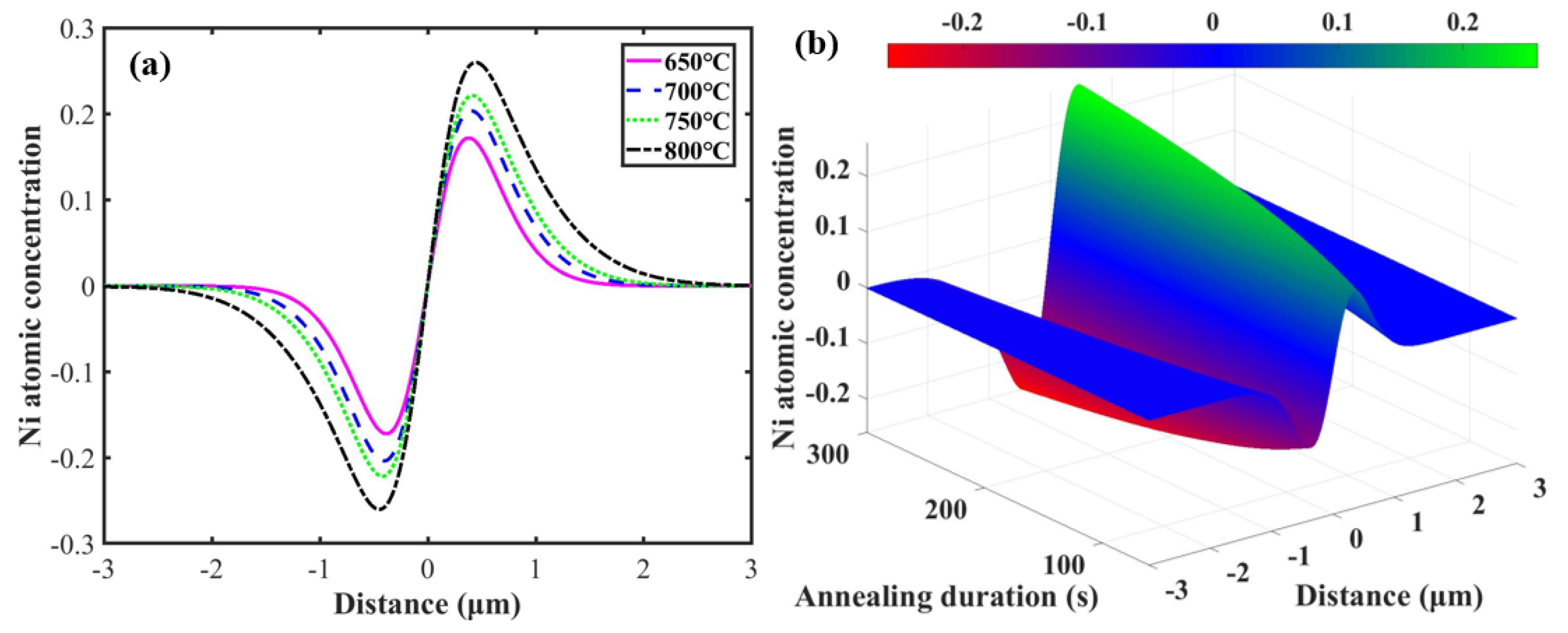 Metals 15 00211 g011