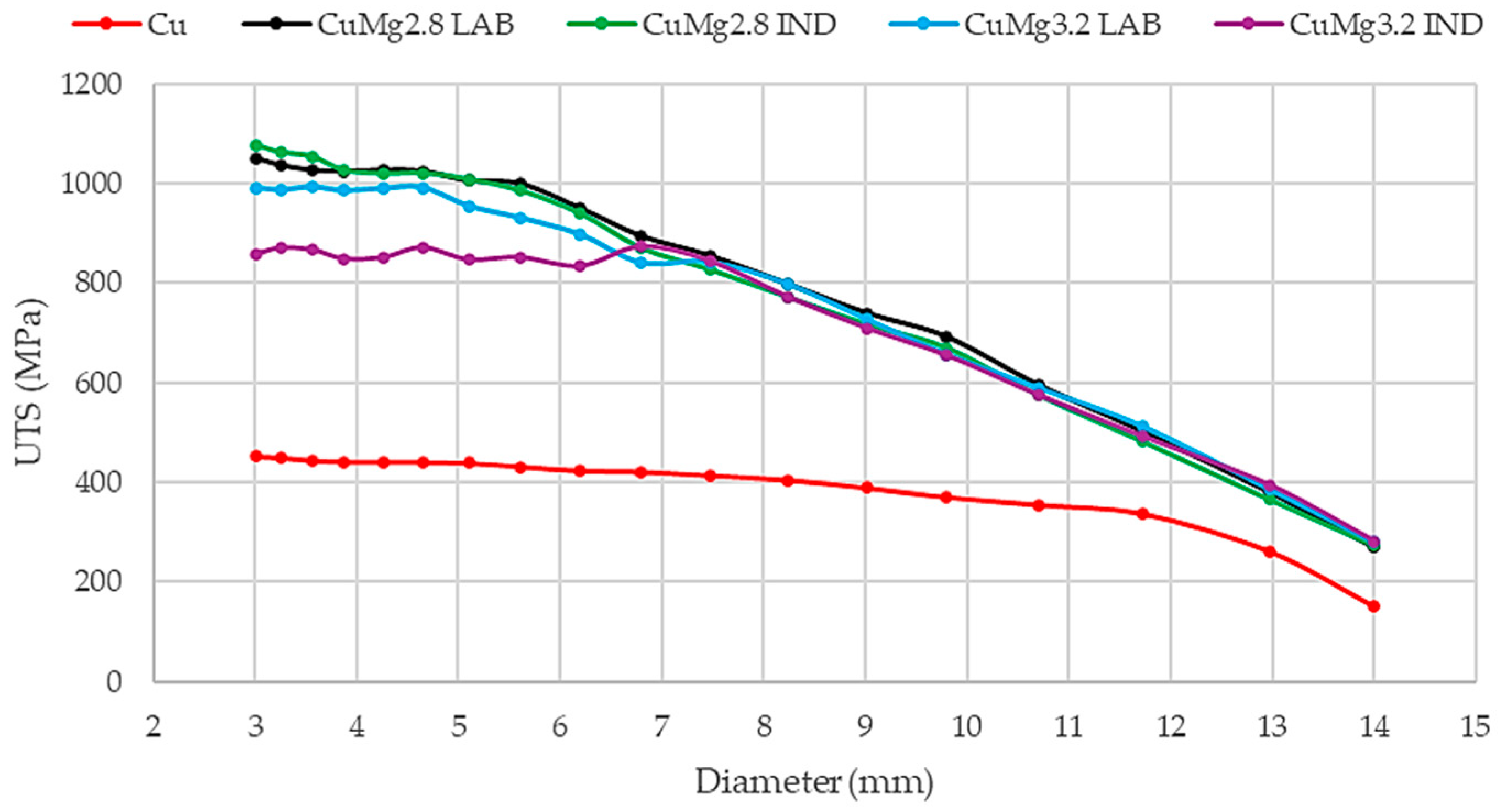 Metals 15 00216 g002