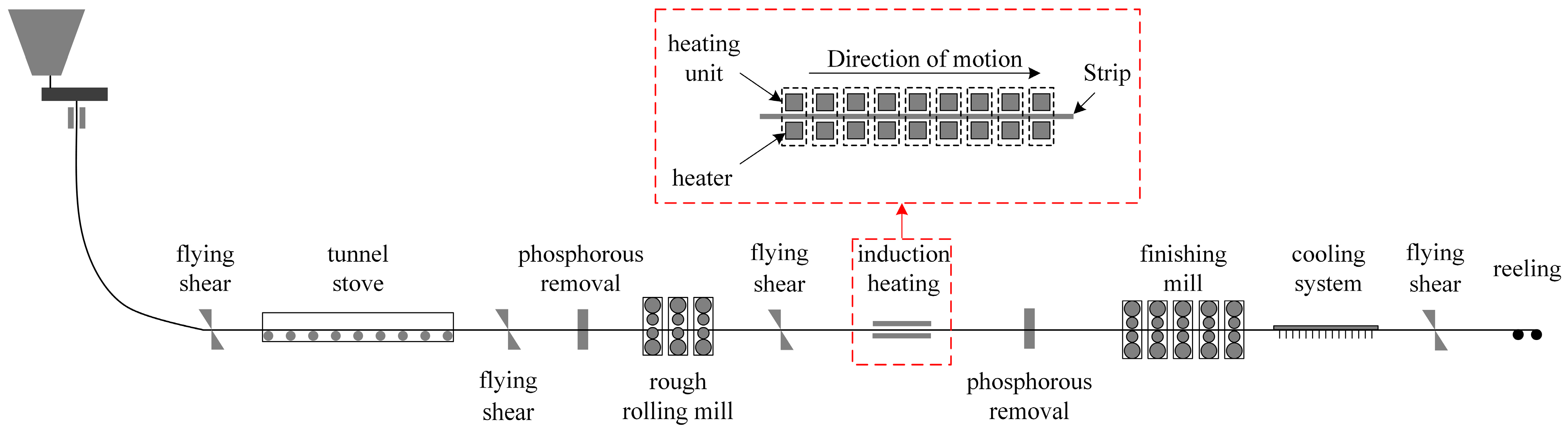 Metals 15 00218 g001