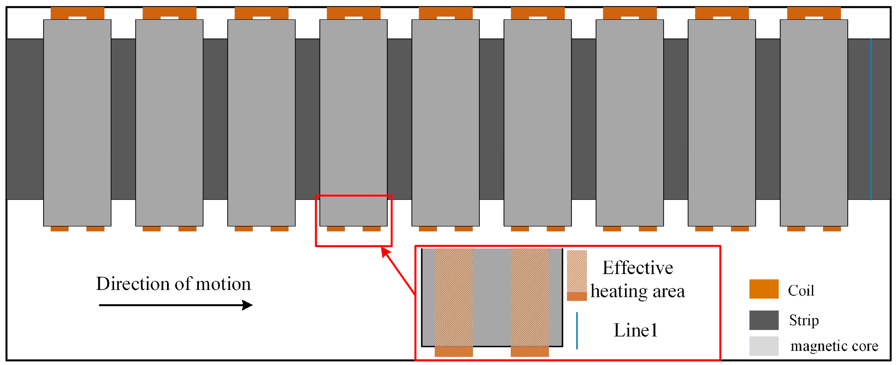 Metals 15 00218 g005
