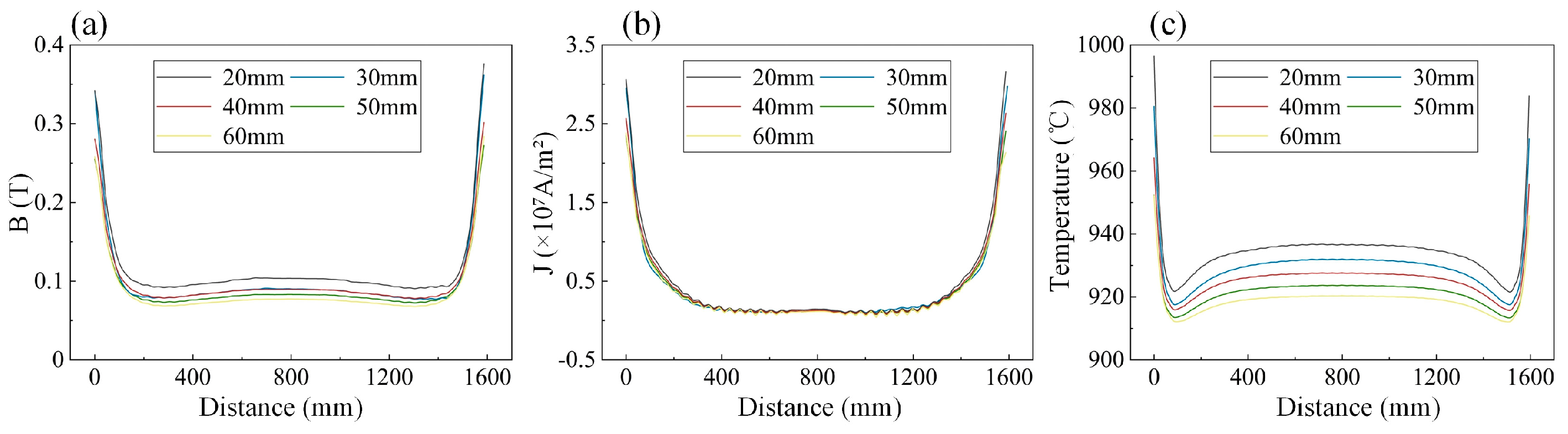 Metals 15 00218 g009