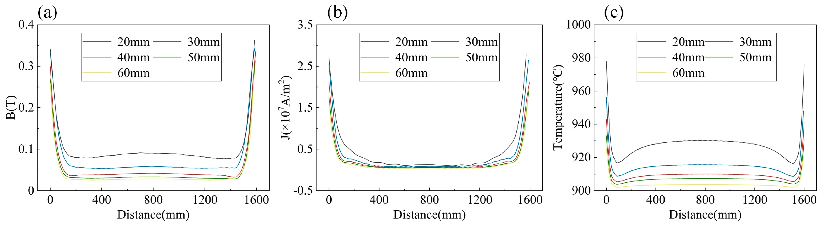 Metals 15 00218 g010