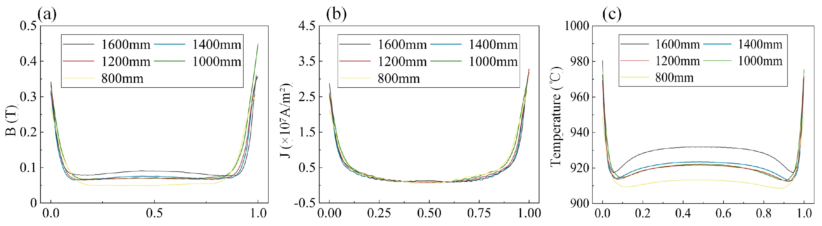 Metals 15 00218 g011