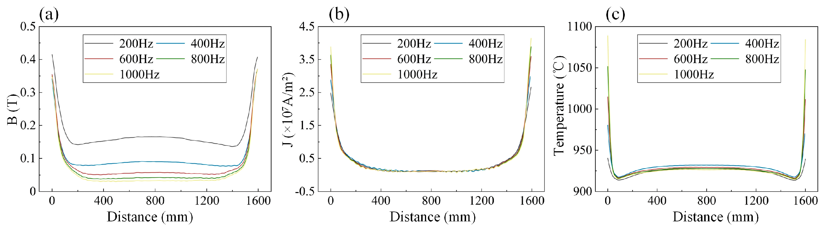 Metals 15 00218 g013