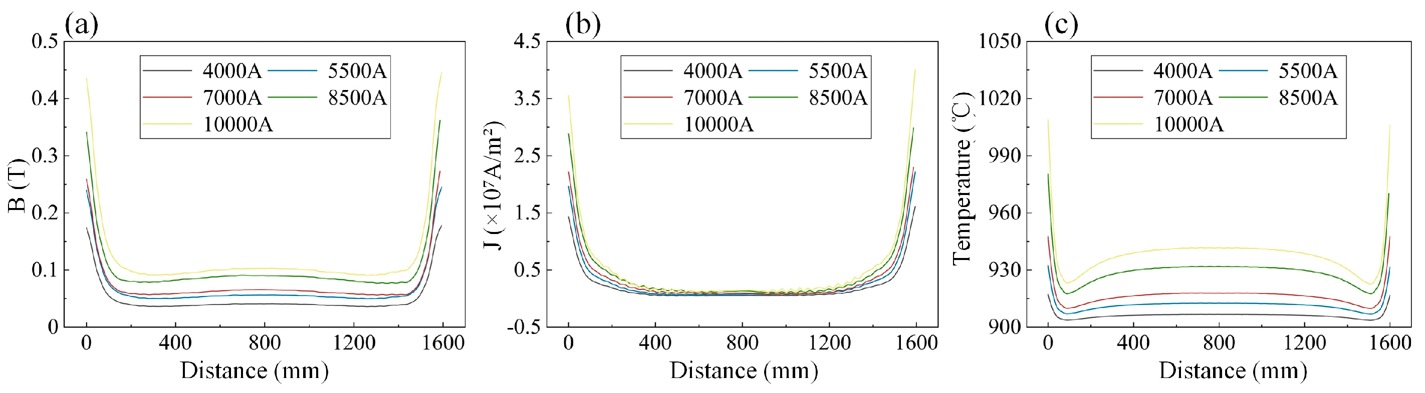 Metals 15 00218 g014