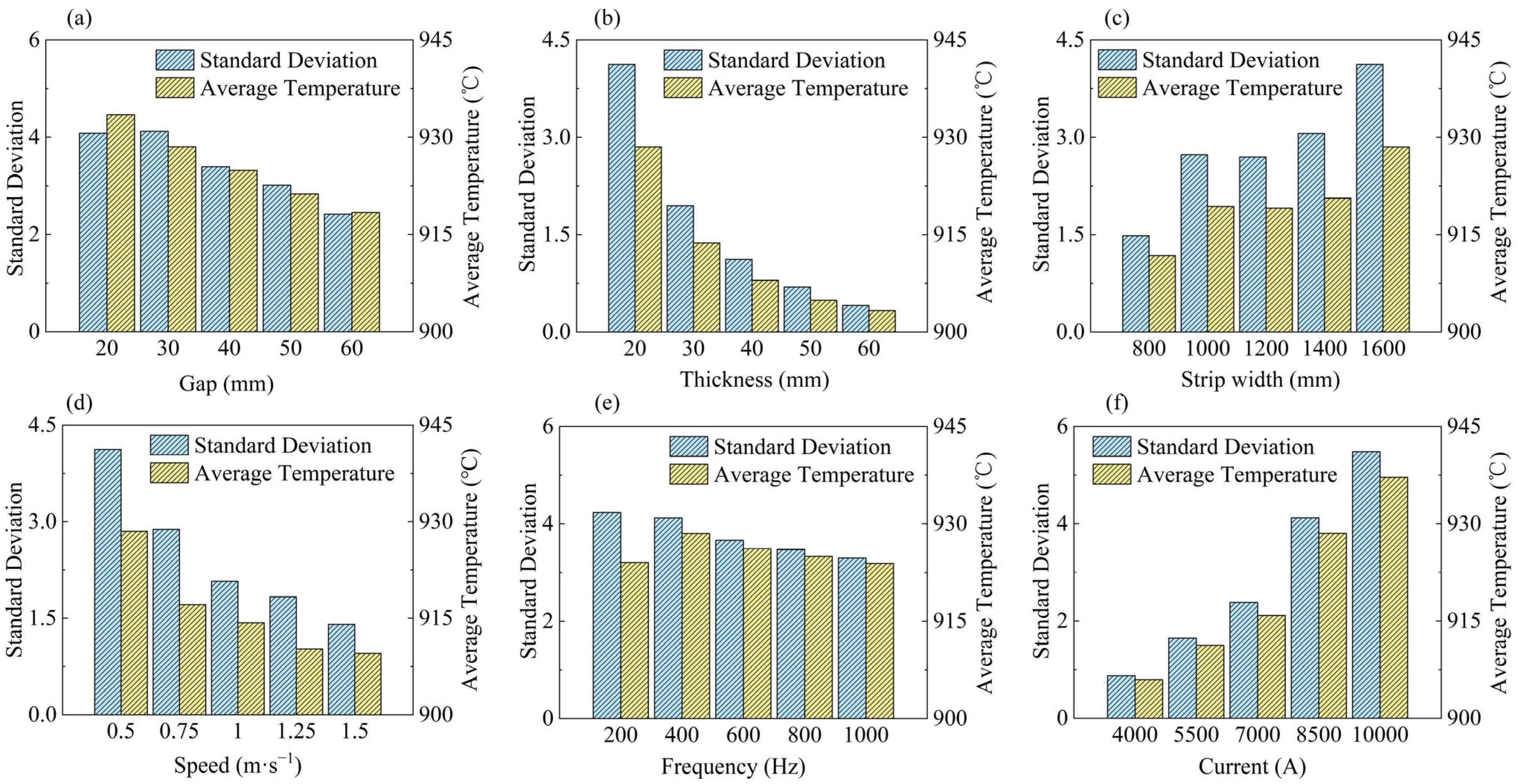 Metals 15 00218 g015
