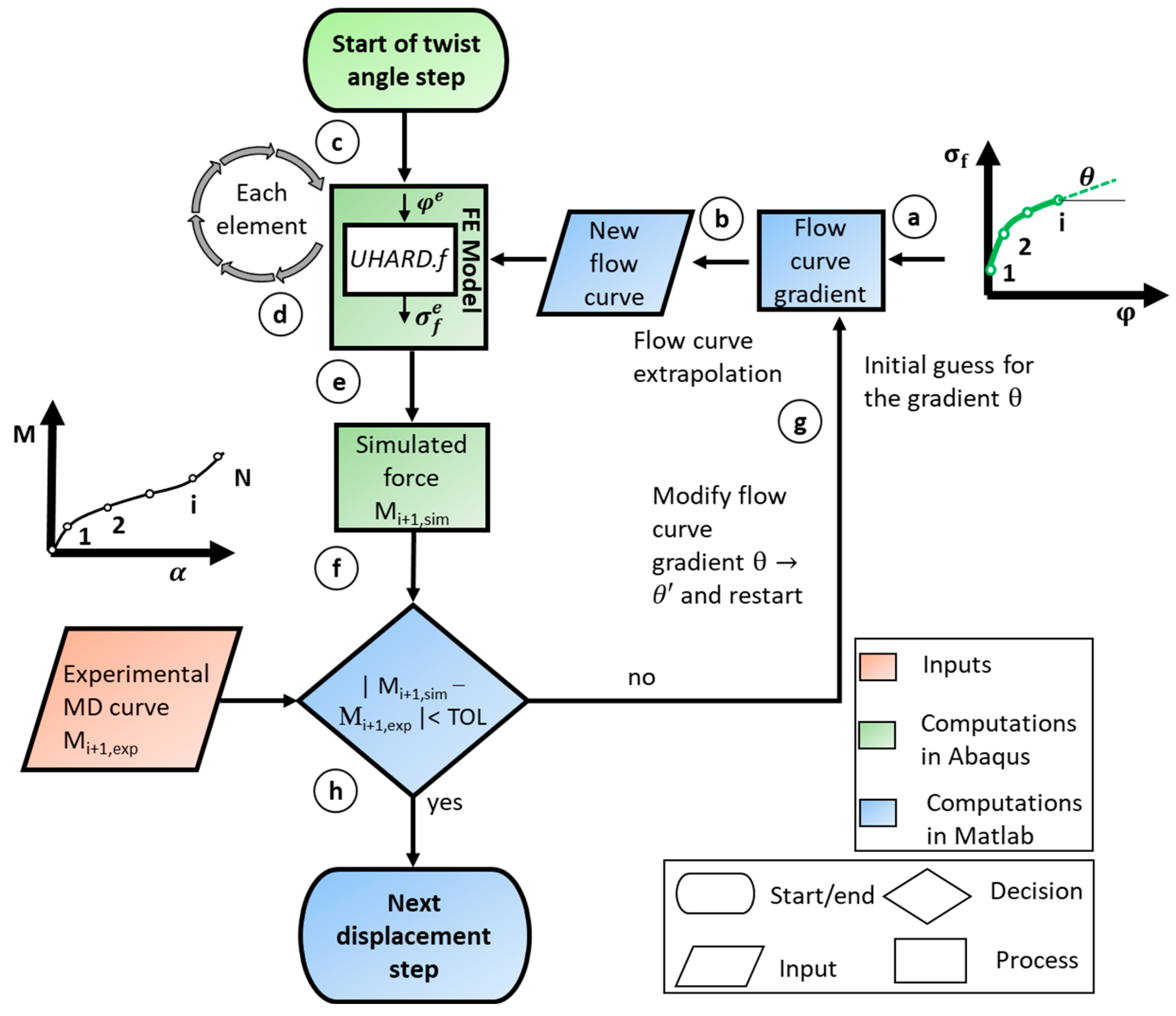 Metals 15 00219 g002