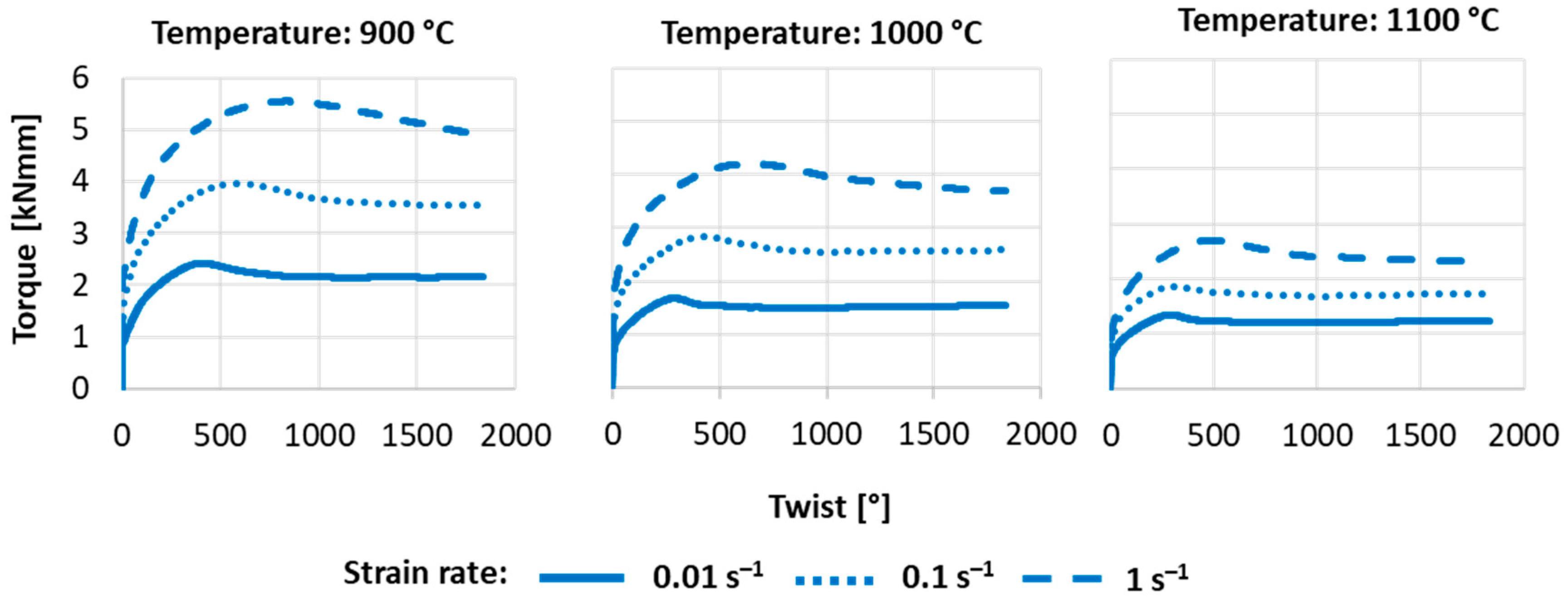 Metals 15 00219 g008