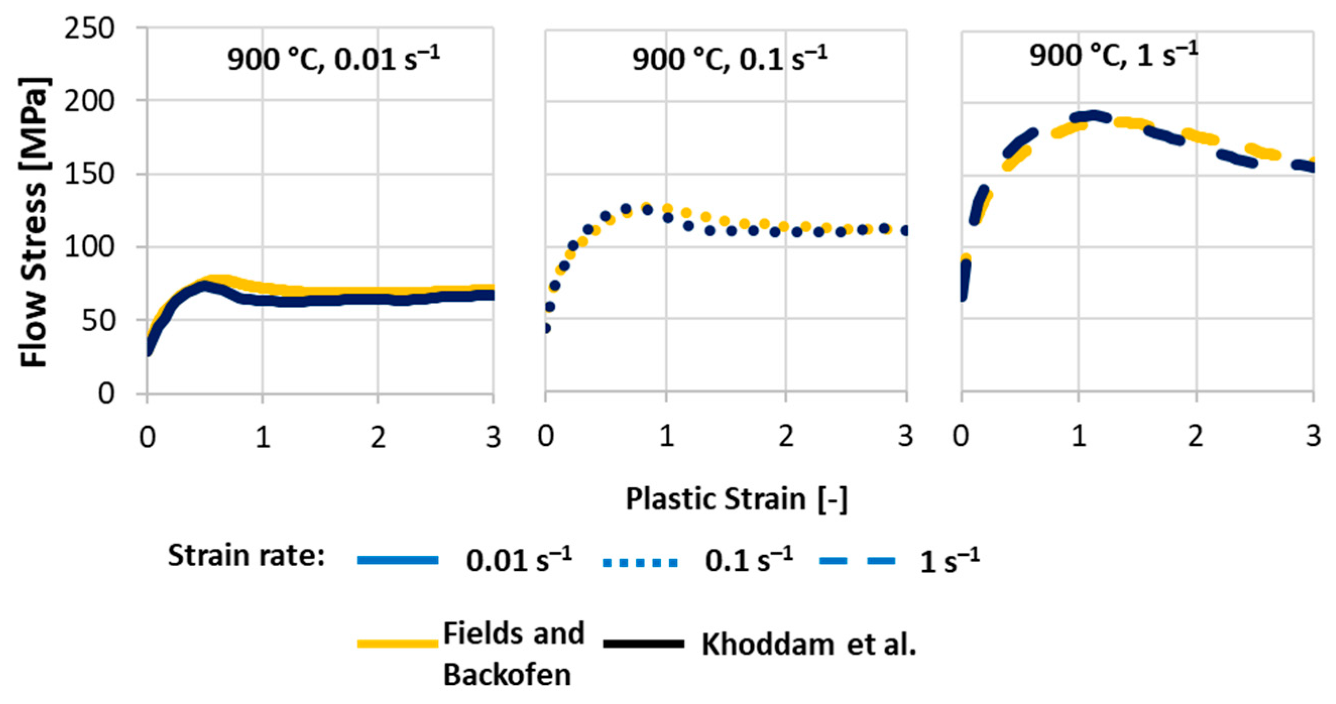 Metals 15 00219 g010