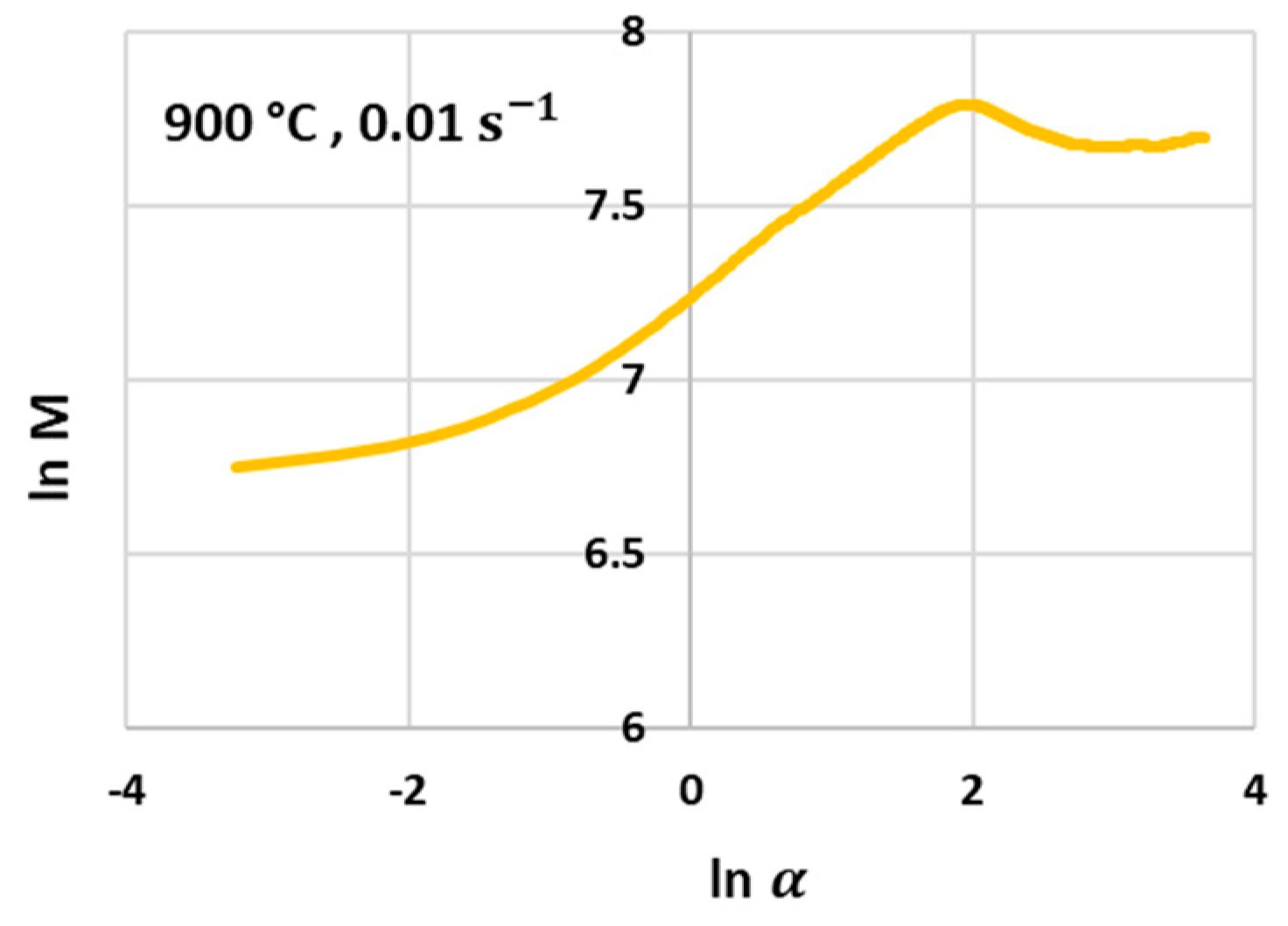 Metals 15 00219 g011