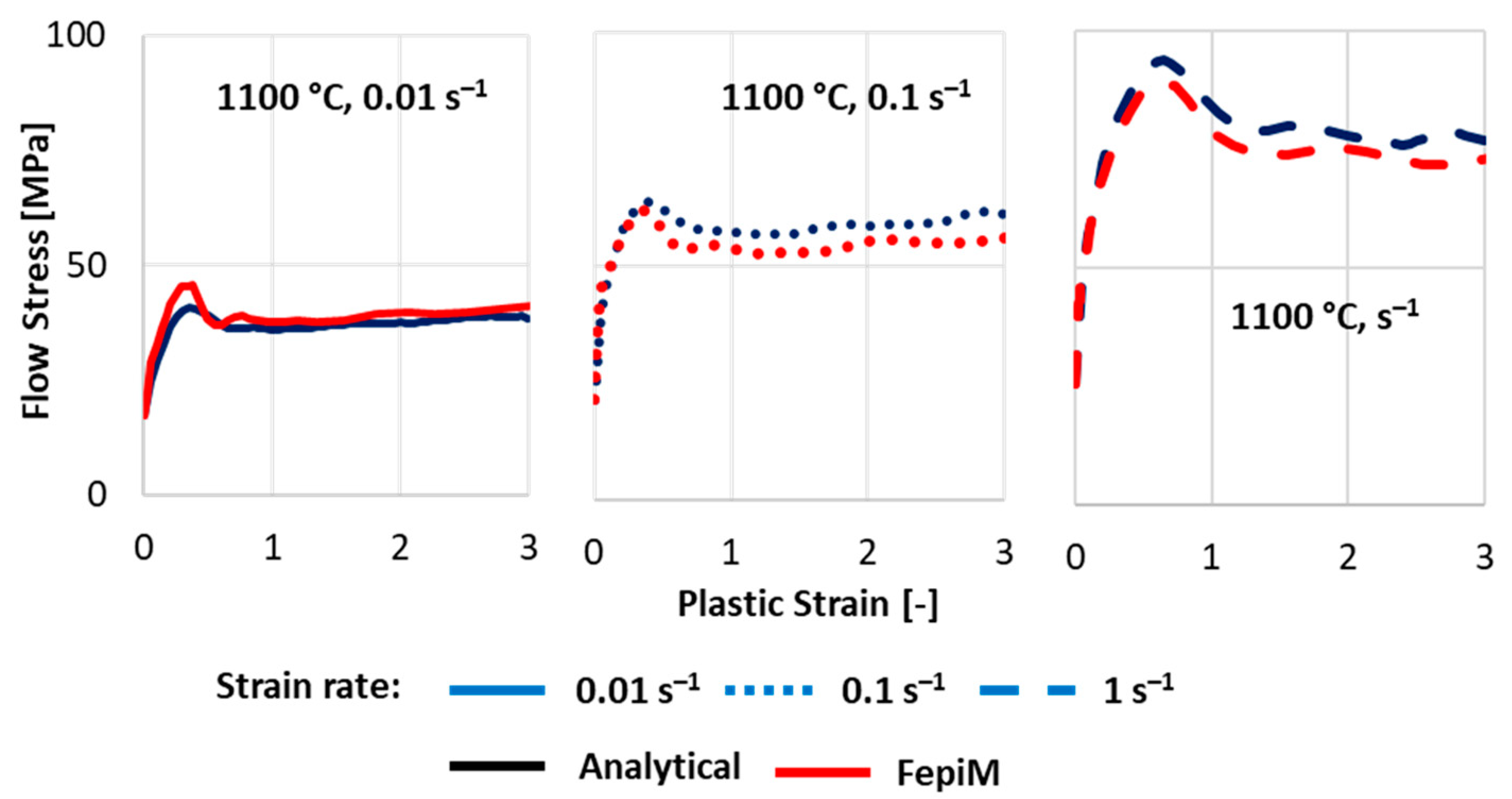 Metals 15 00219 g012