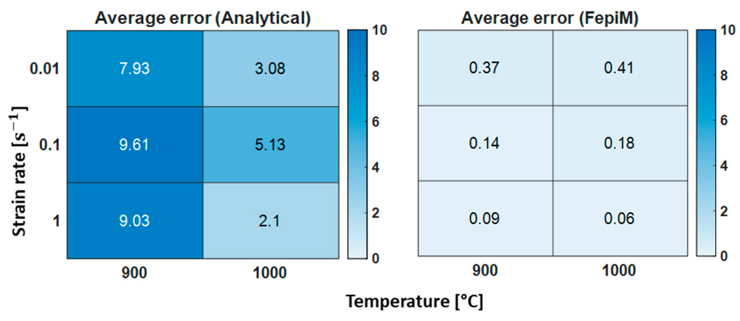 Metals 15 00219 g016