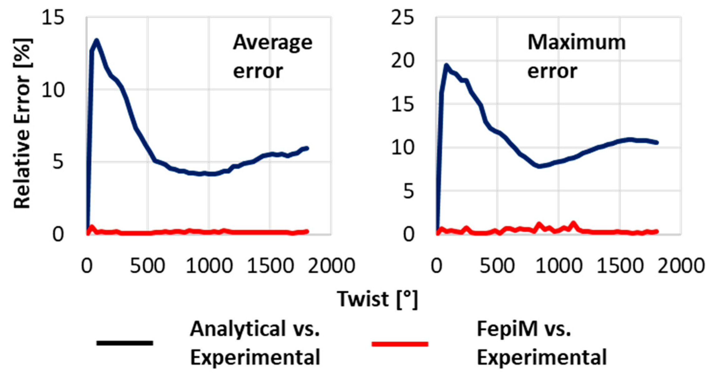 Metals 15 00219 g017