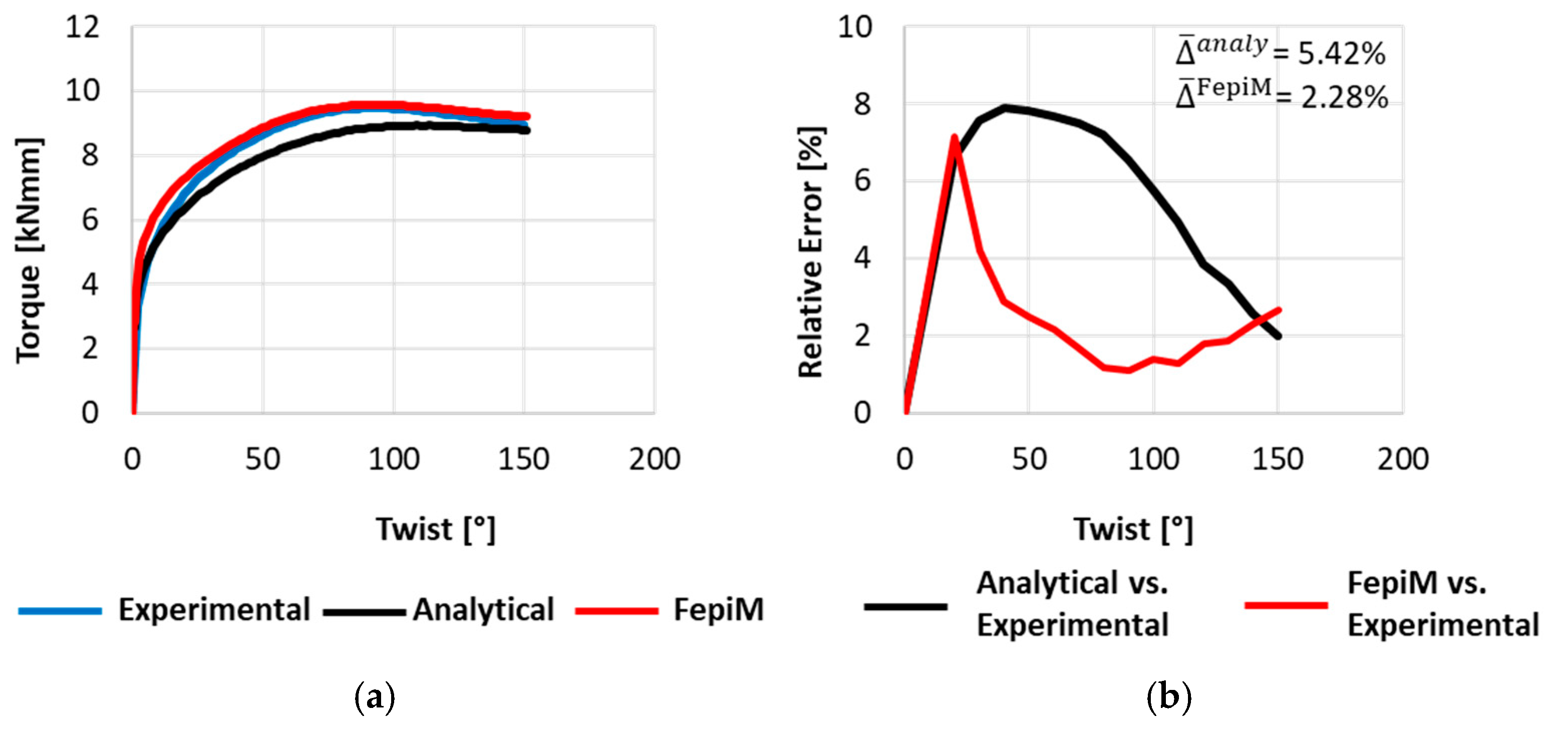 Metals 15 00219 g019