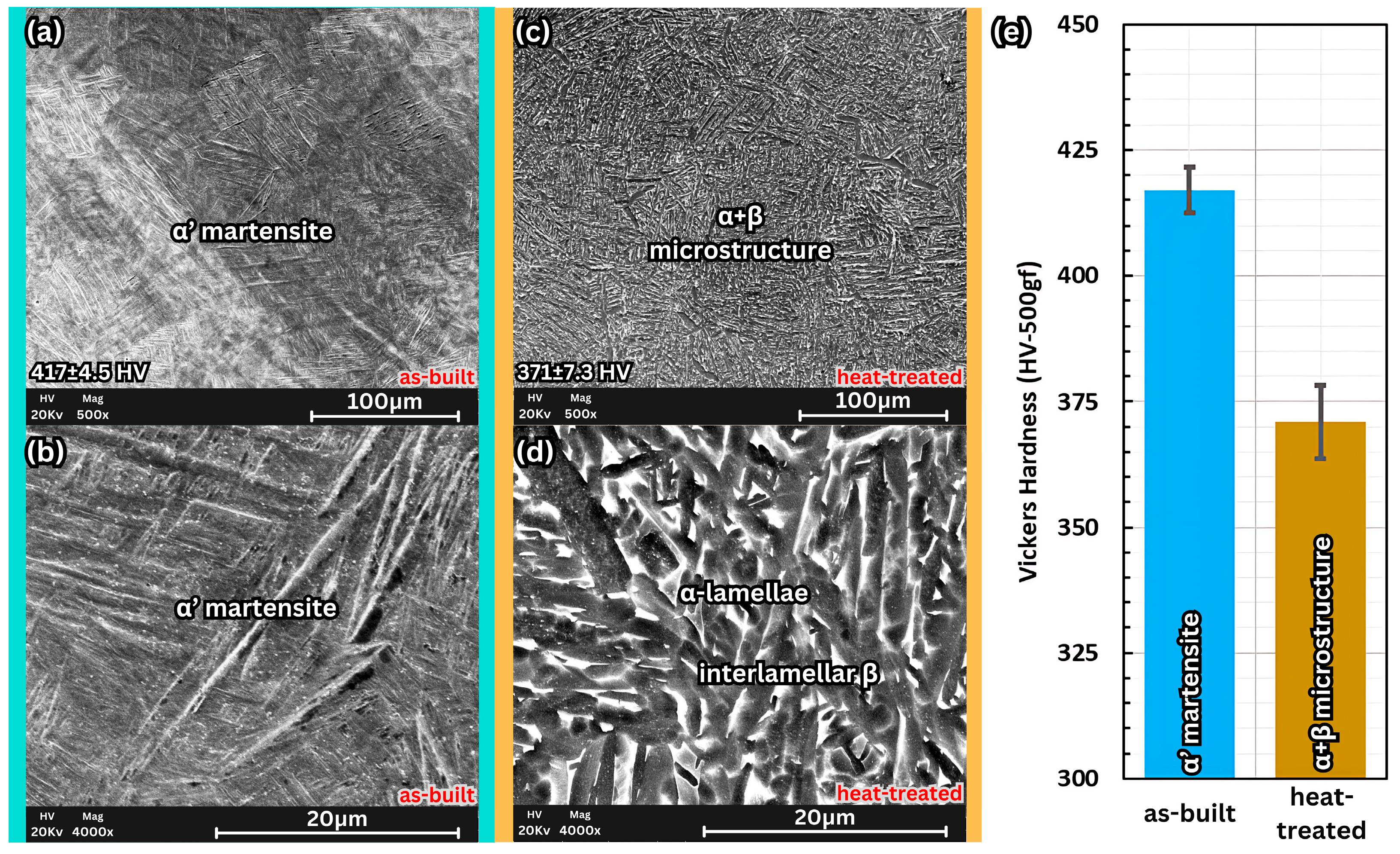 Metals 15 00220 g012 Metals 15 00220 g012