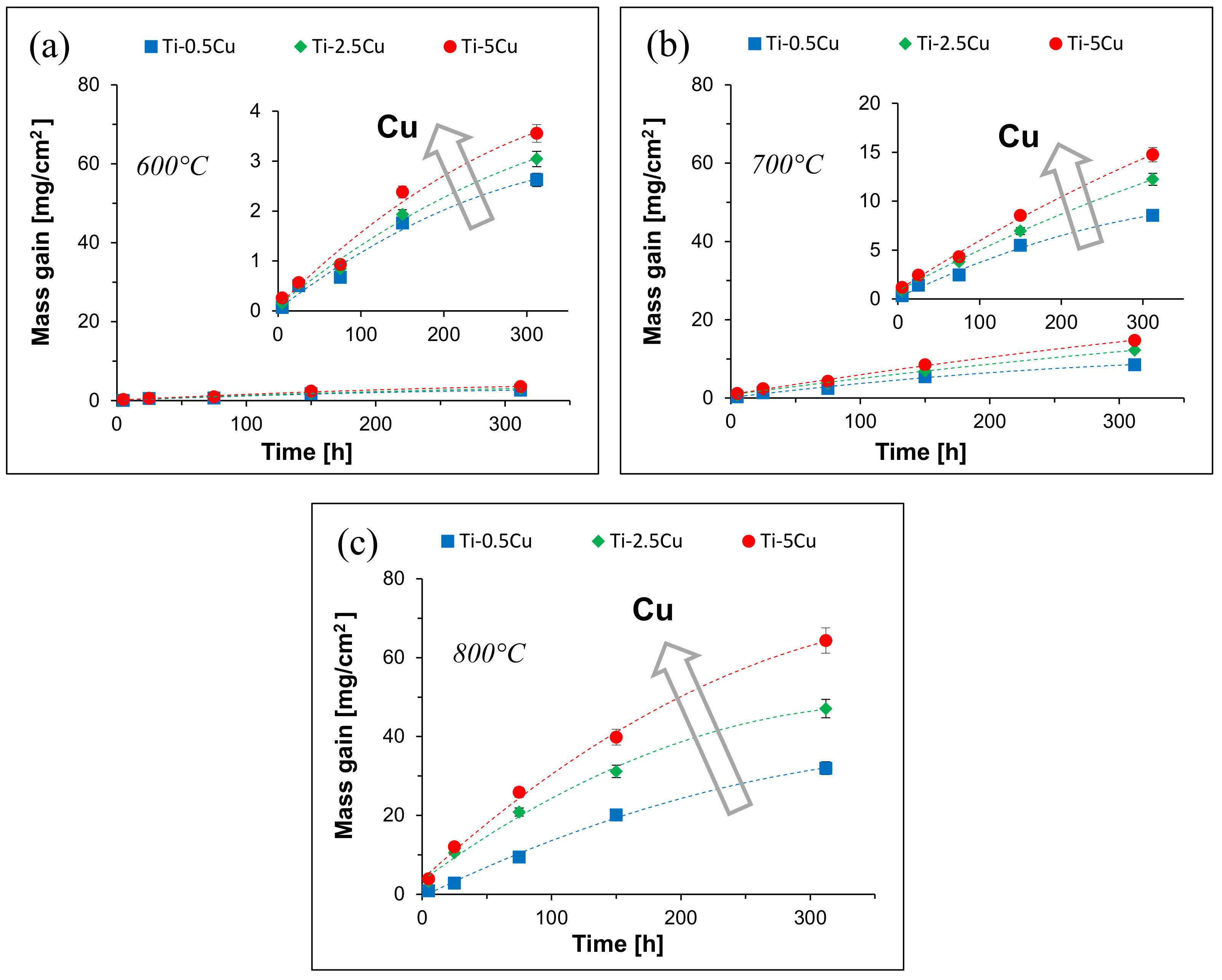 Metals 15 00222 g002