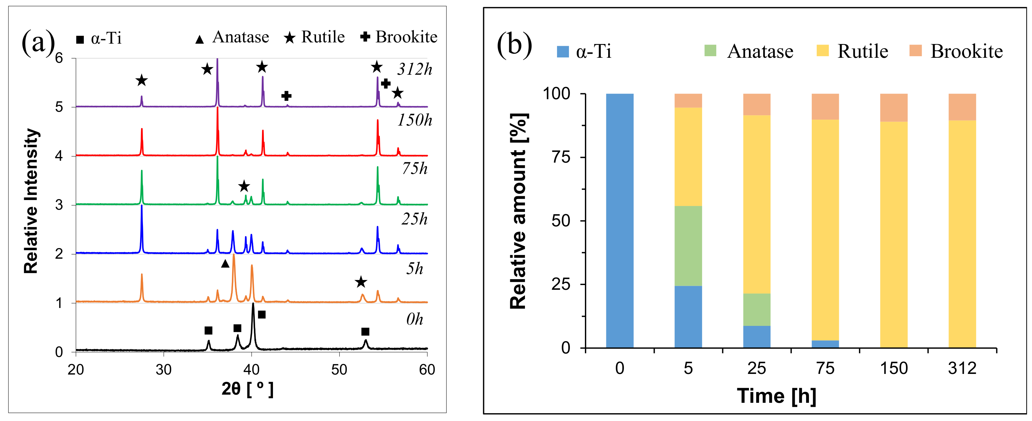 Metals 15 00222 g006