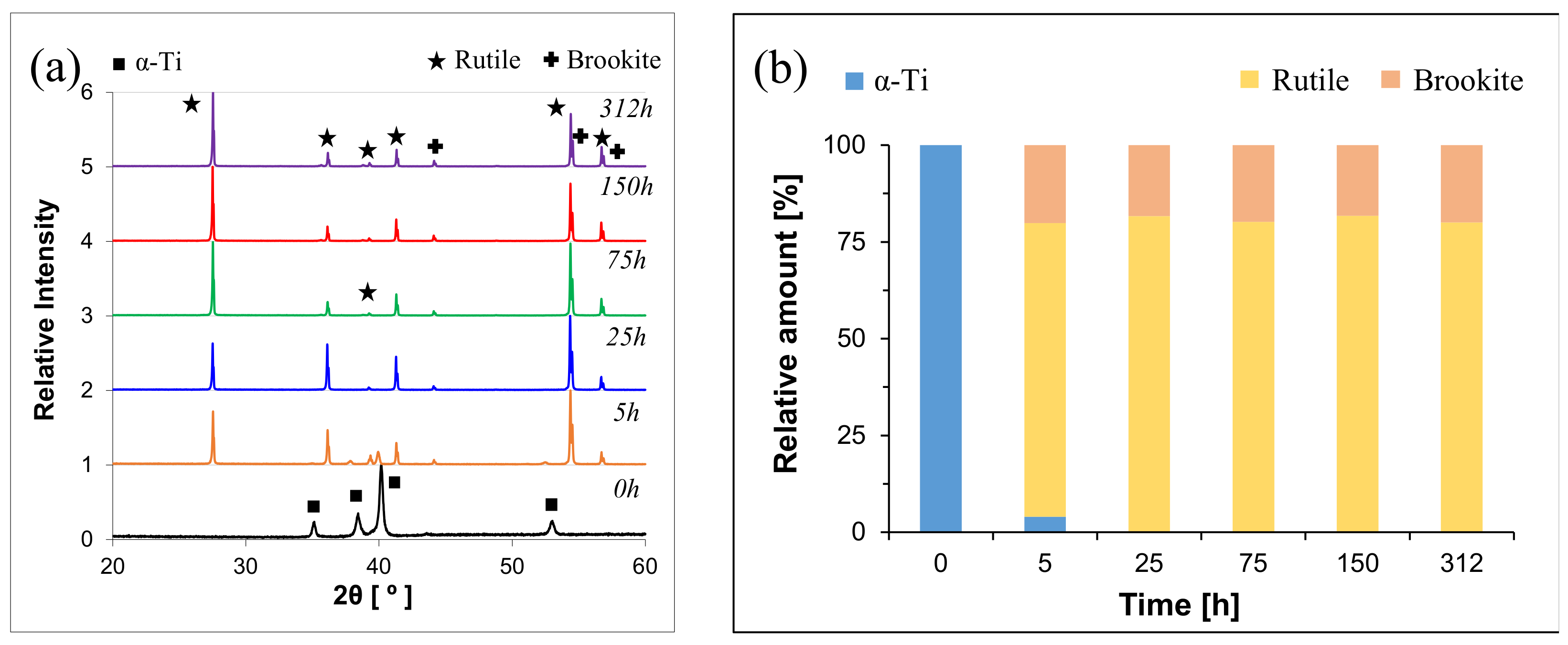 Metals 15 00222 g007