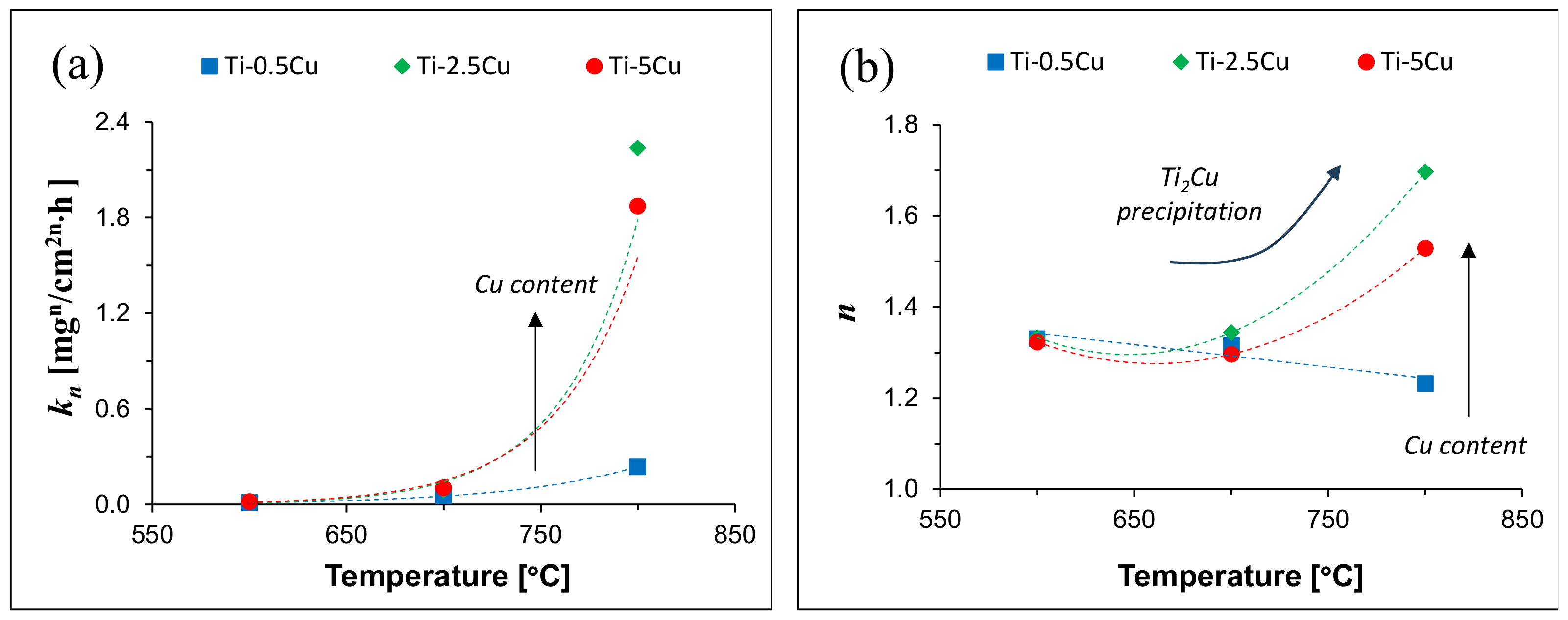 Metals 15 00222 g008