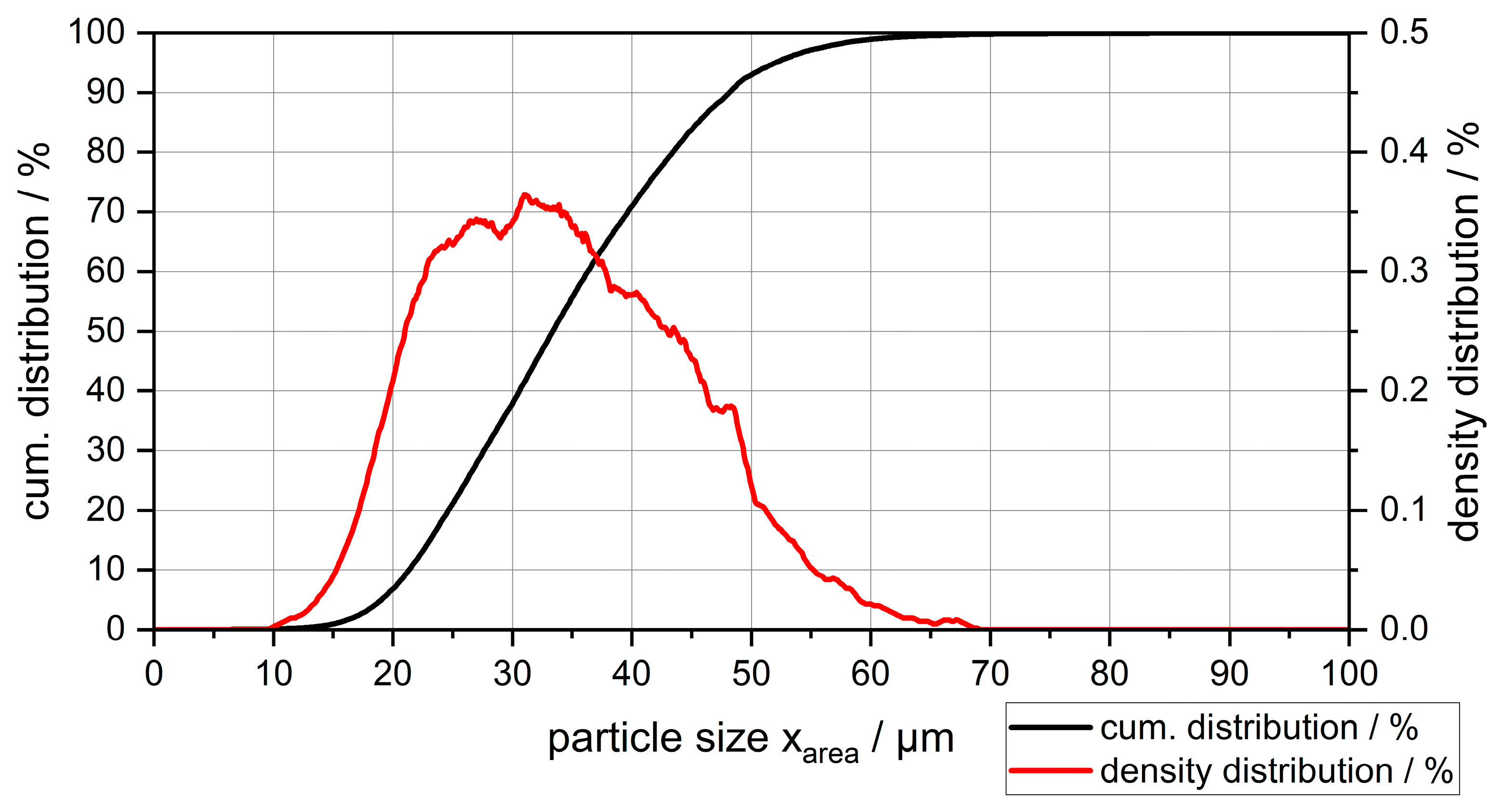 Metals 15 00225 g002
