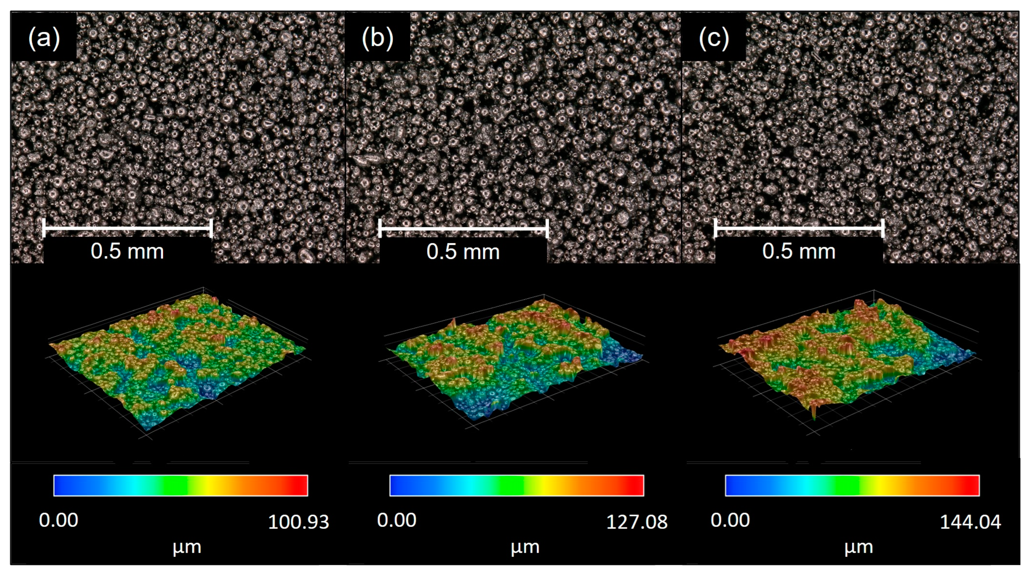 Metals 15 00225 g008