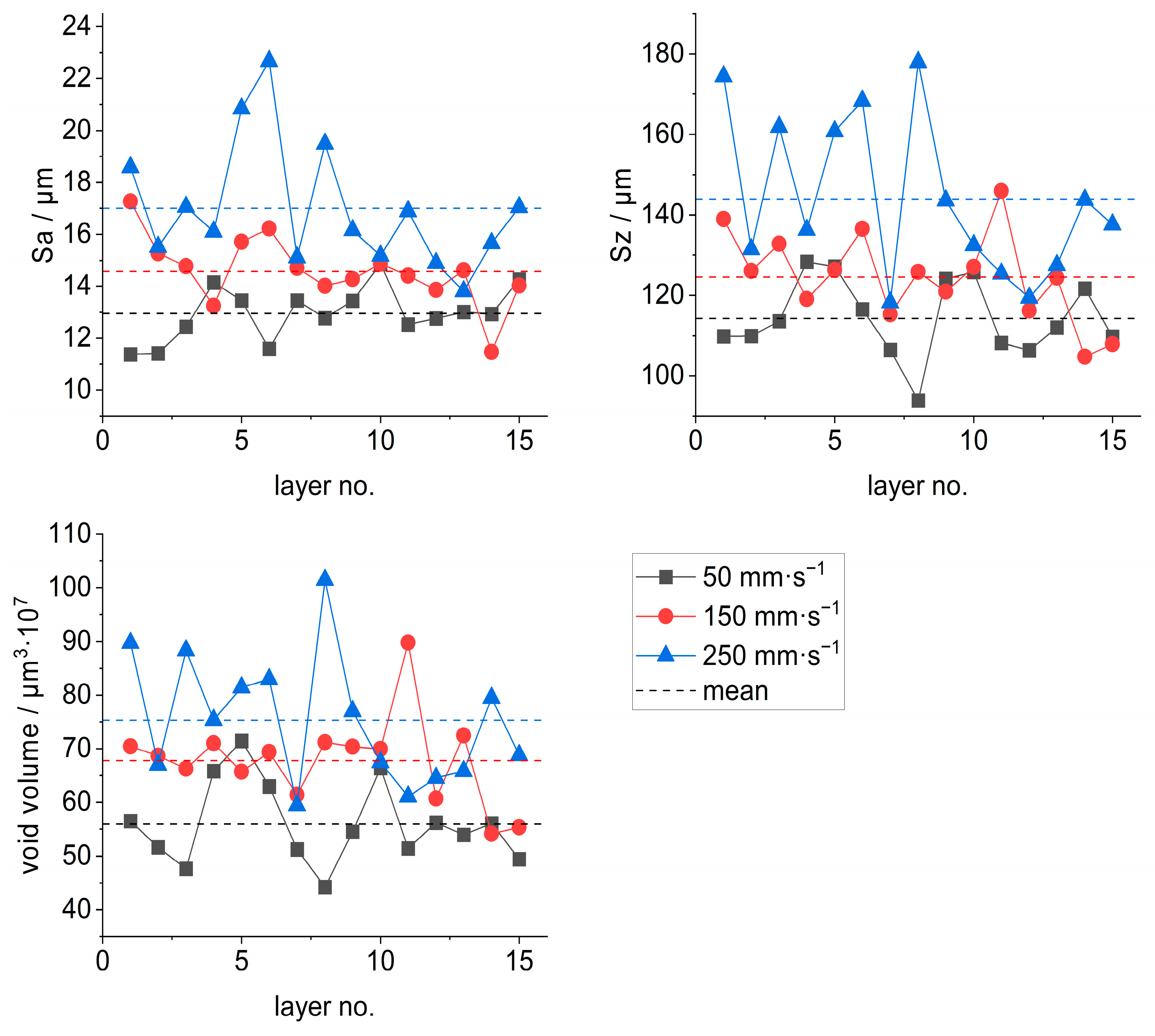 Metals 15 00225 g009