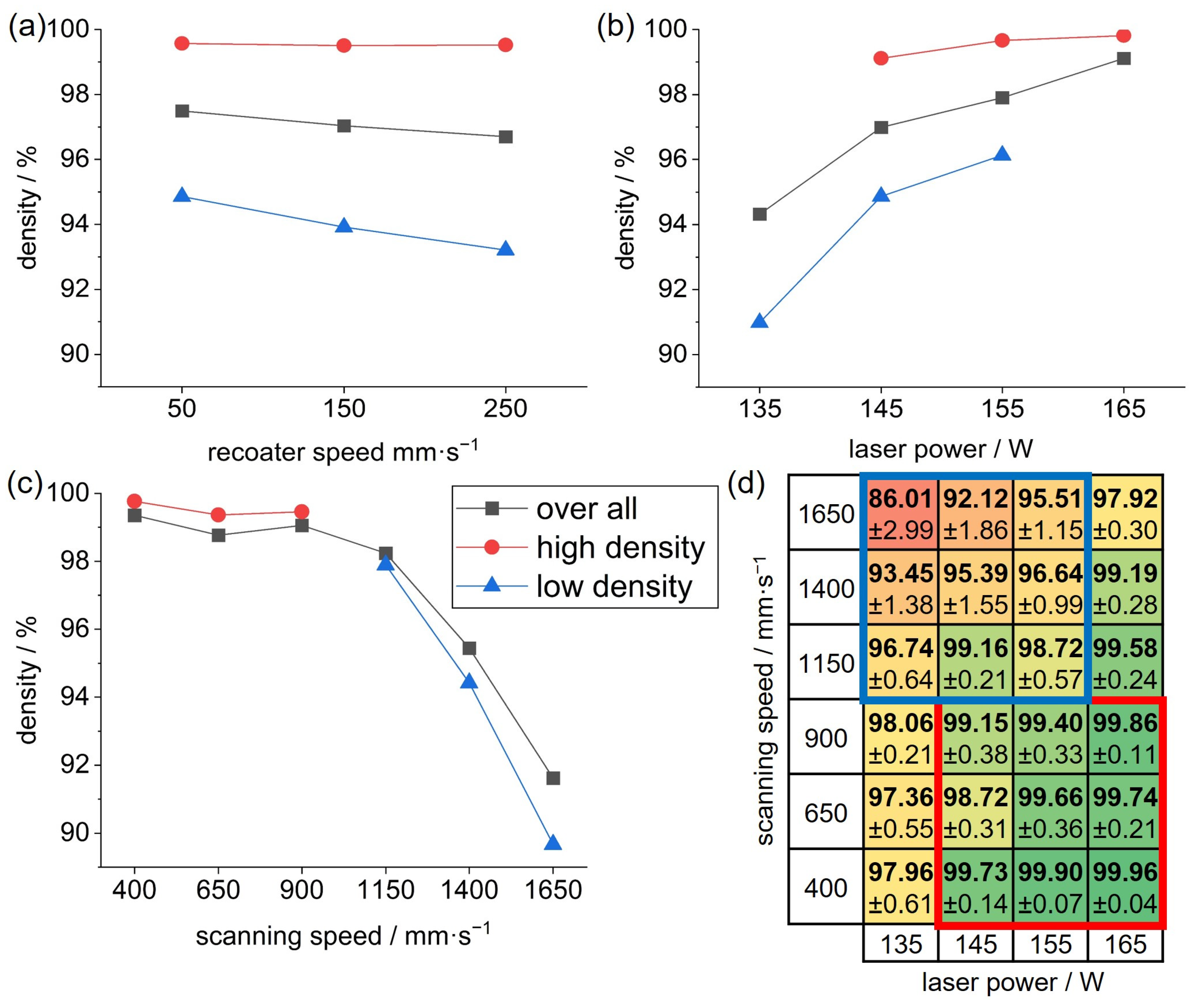 Metals 15 00225 g013