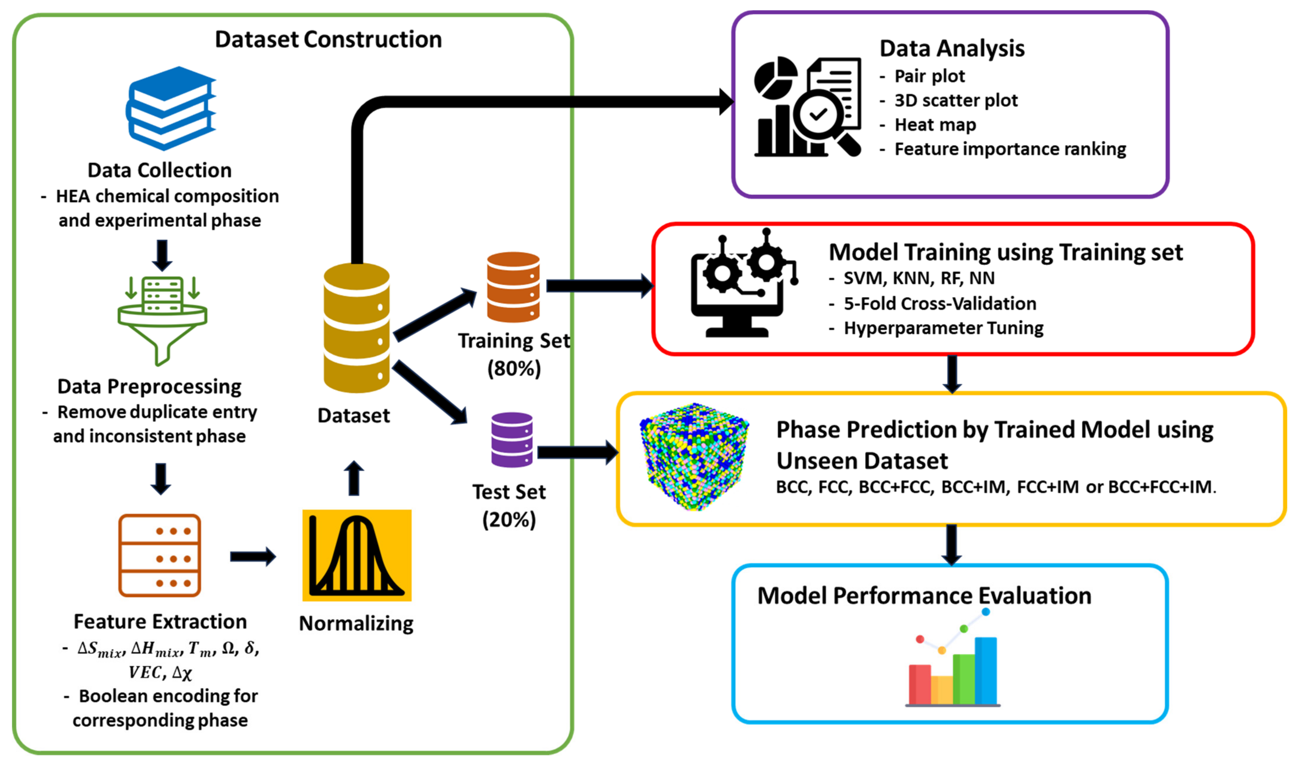 Metals 15 00227 g001