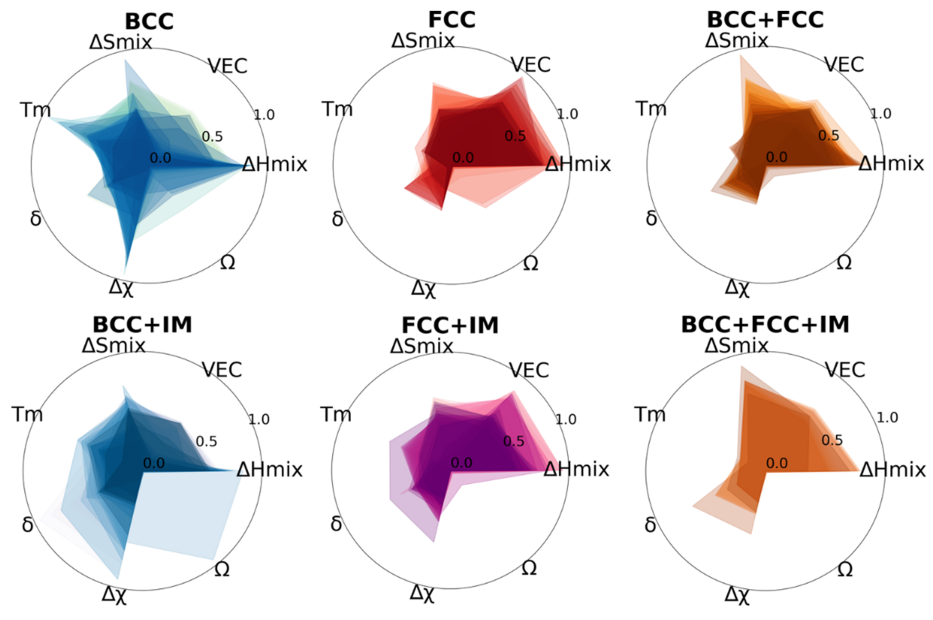 Metals 15 00227 g003