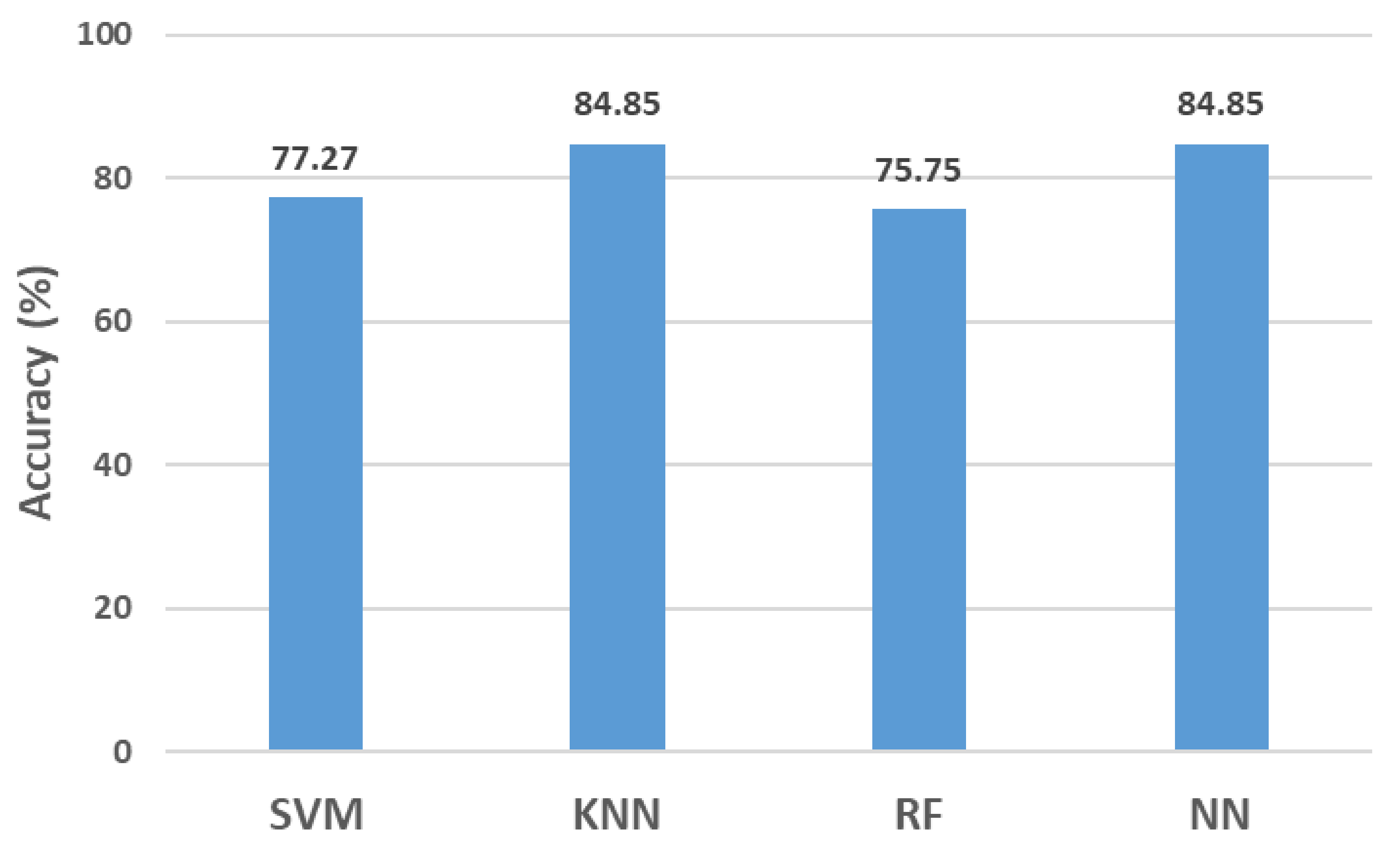 Metals 15 00227 g009