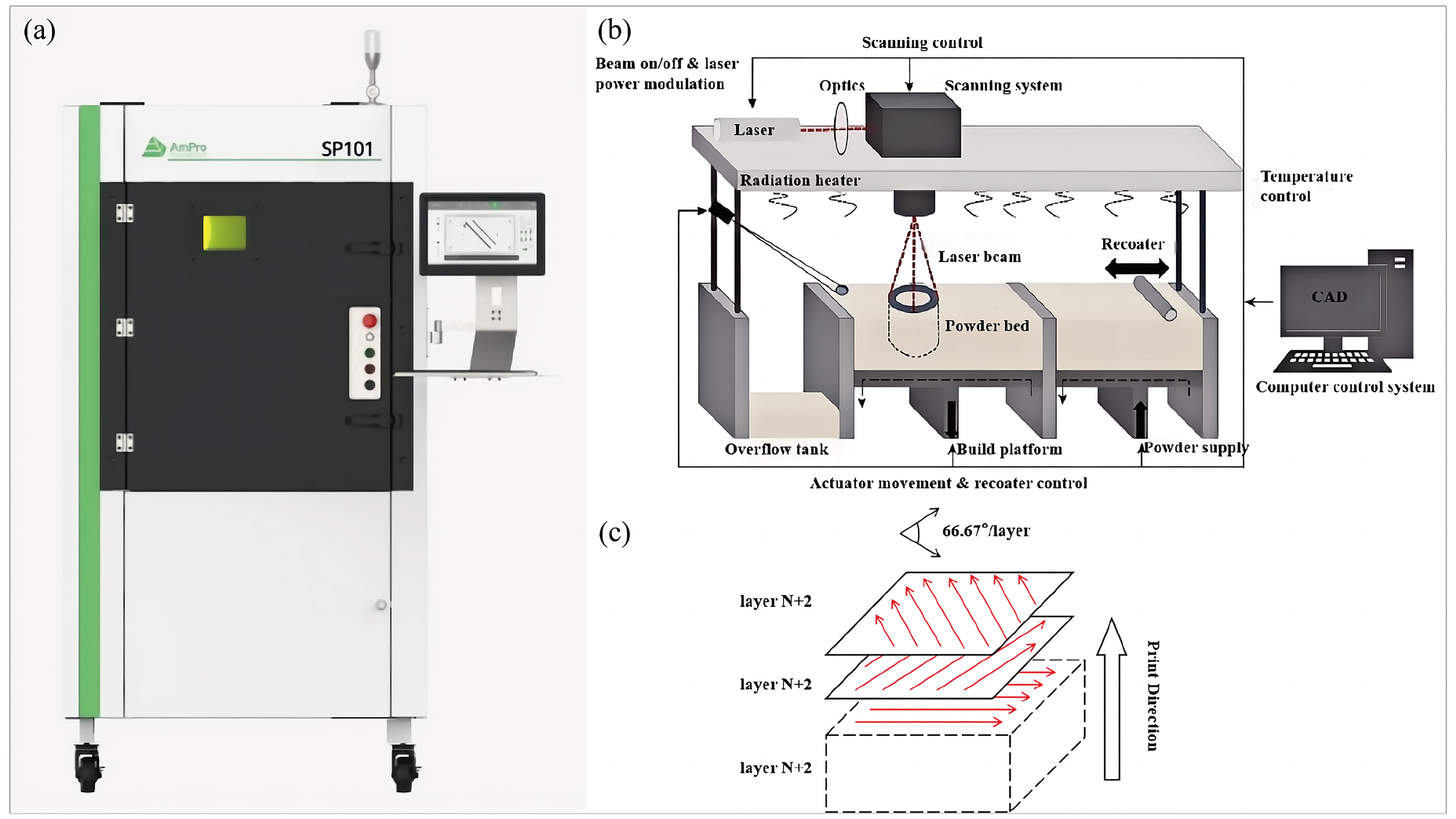 Metals 15 00230 g003