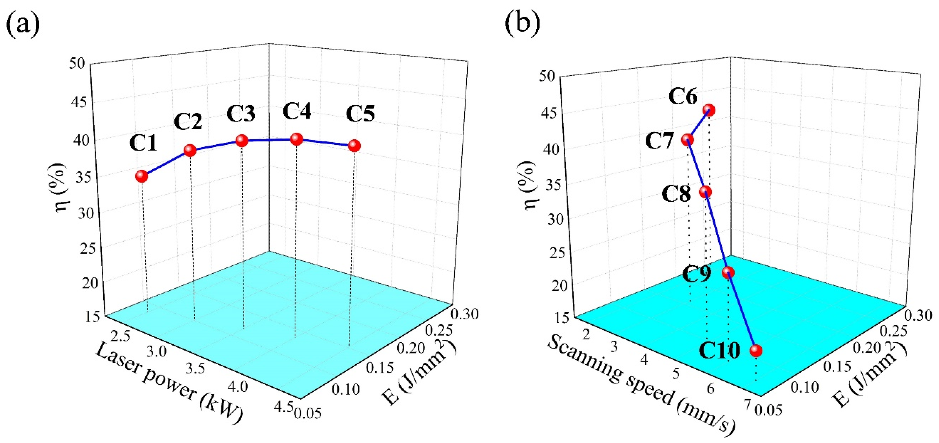 Metals 15 00231 g003