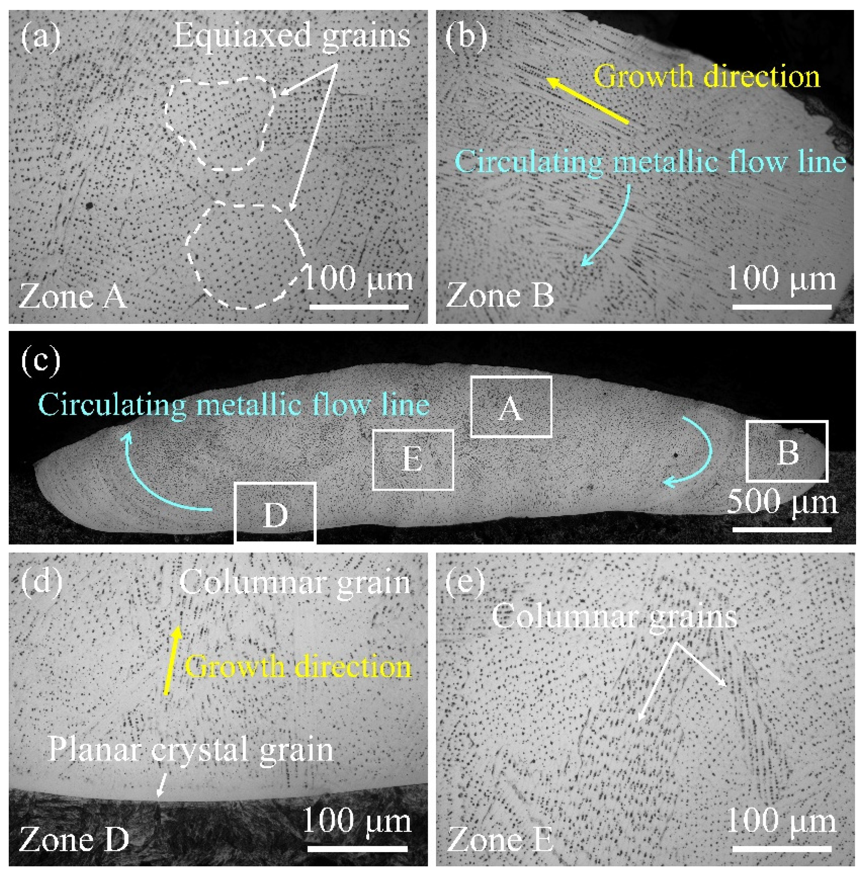 Metals 15 00231 g004