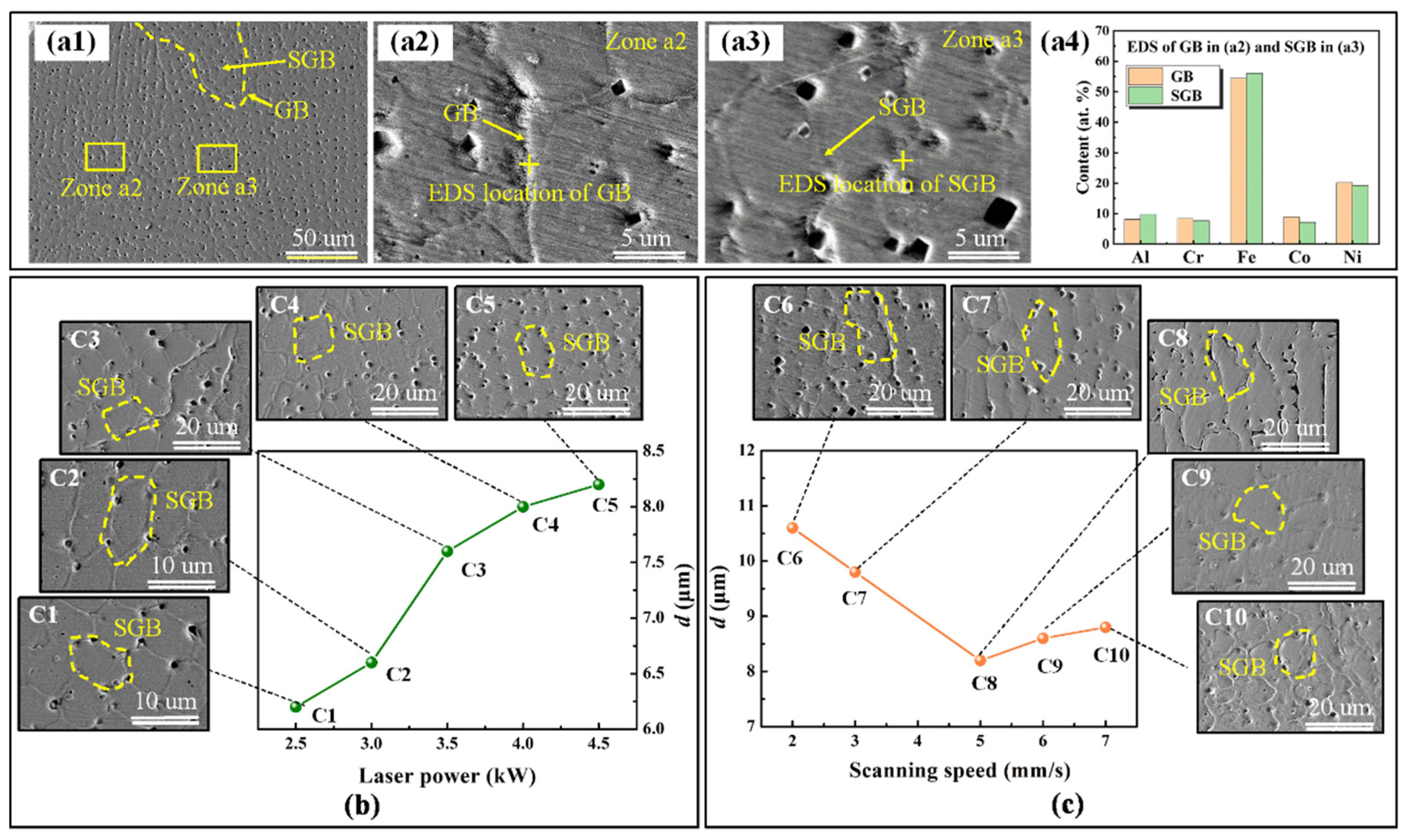 Metals 15 00231 g005
