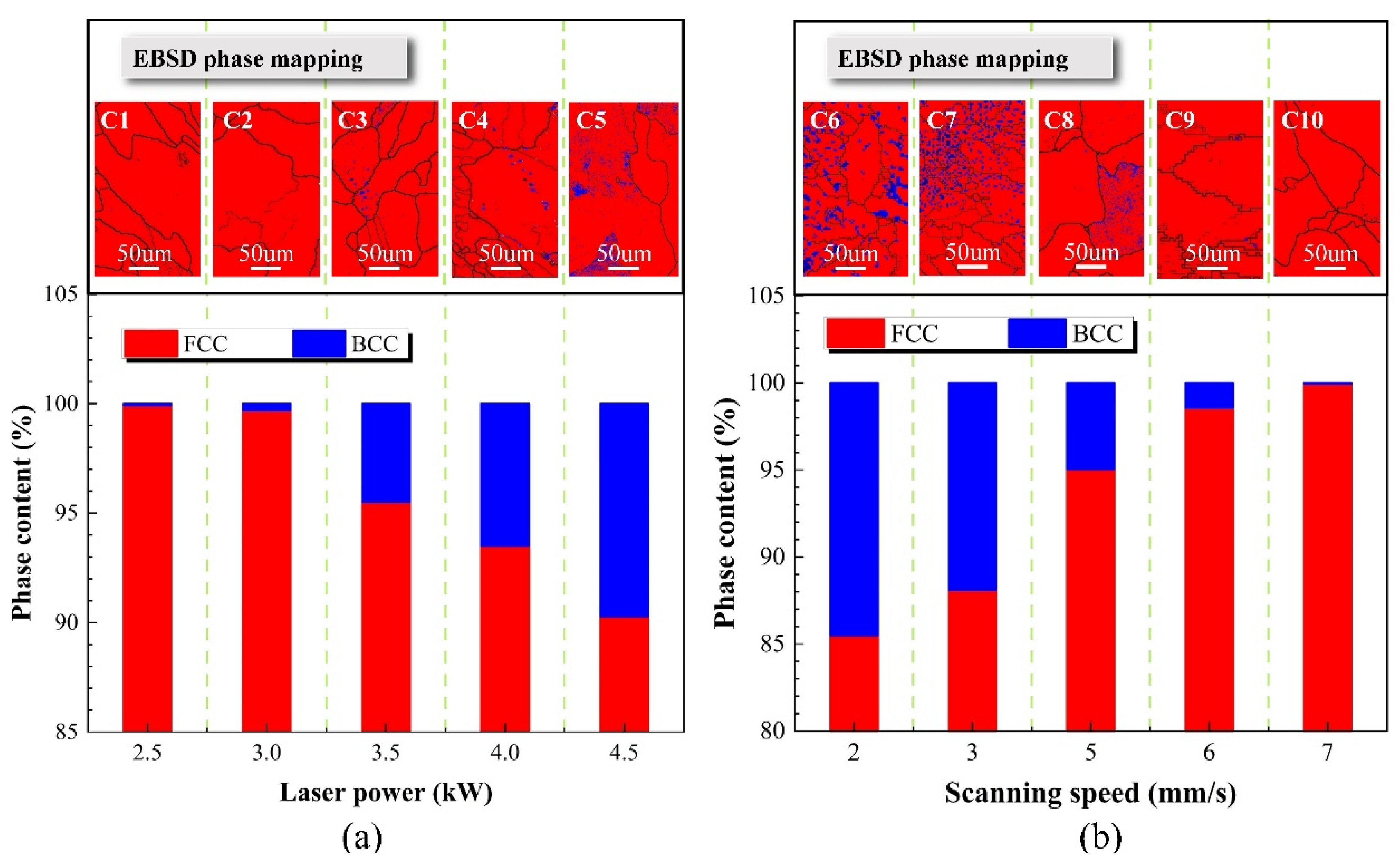 Metals 15 00231 g006