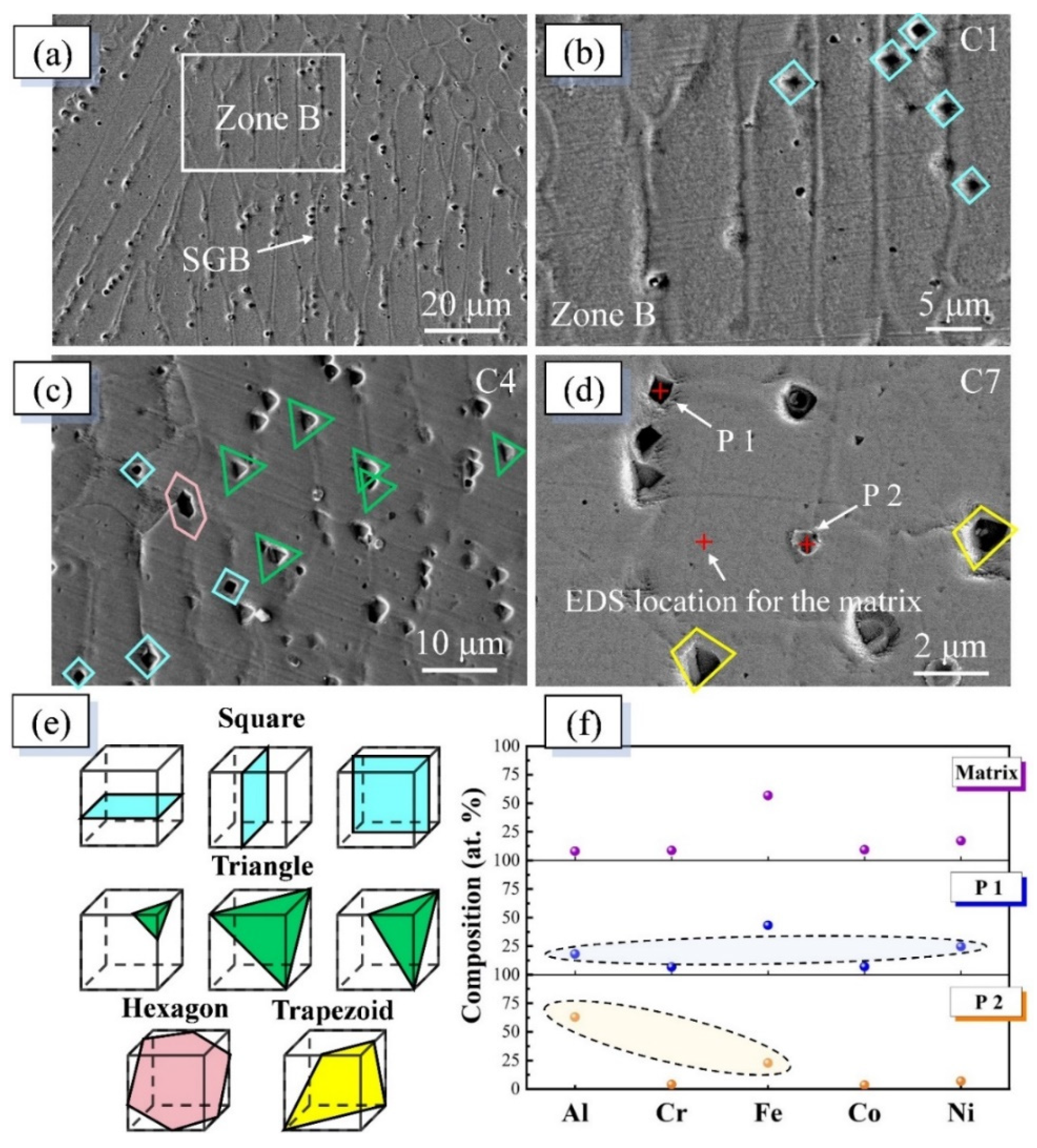 Metals 15 00231 g007
