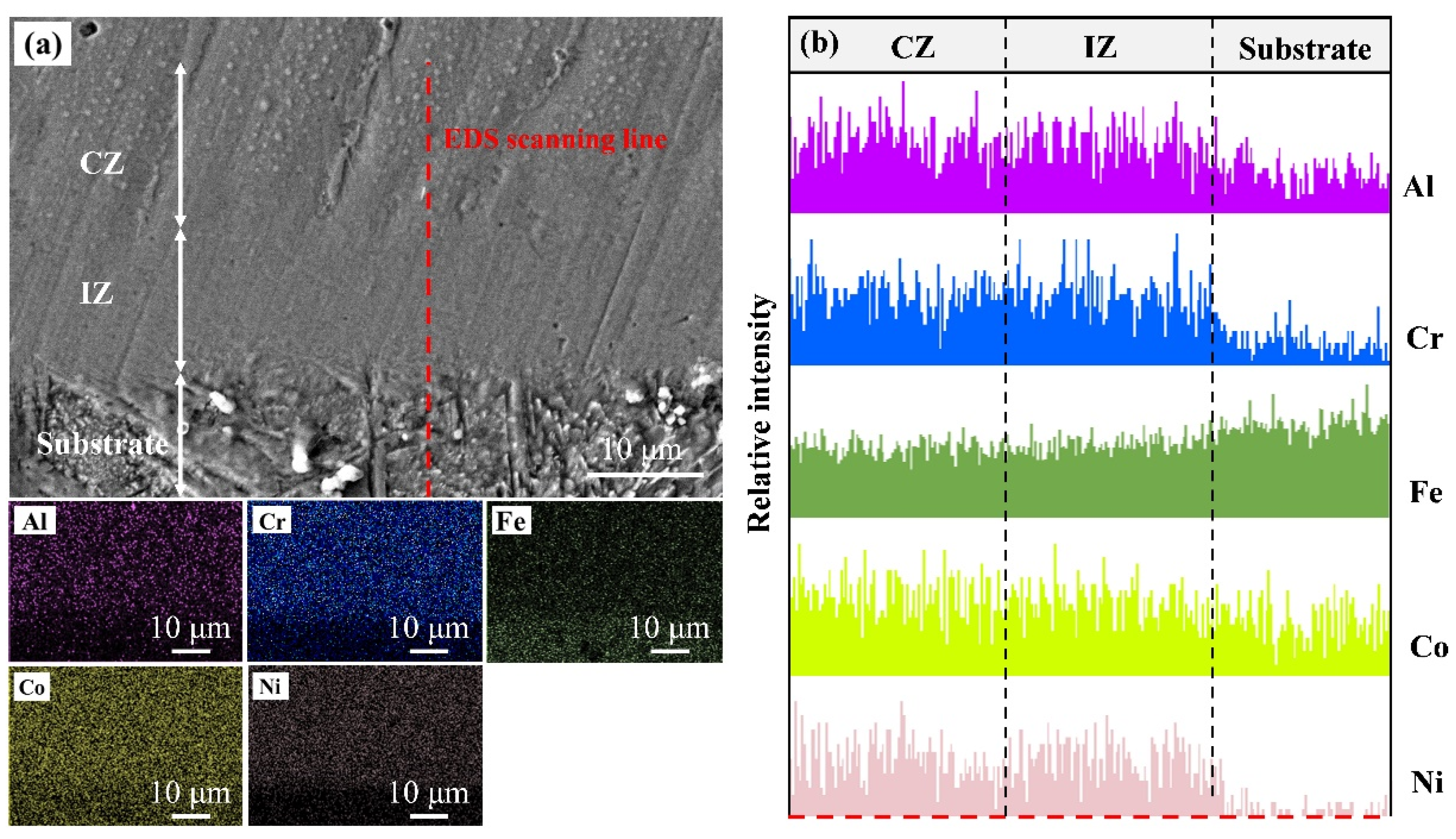 Metals 15 00231 g008