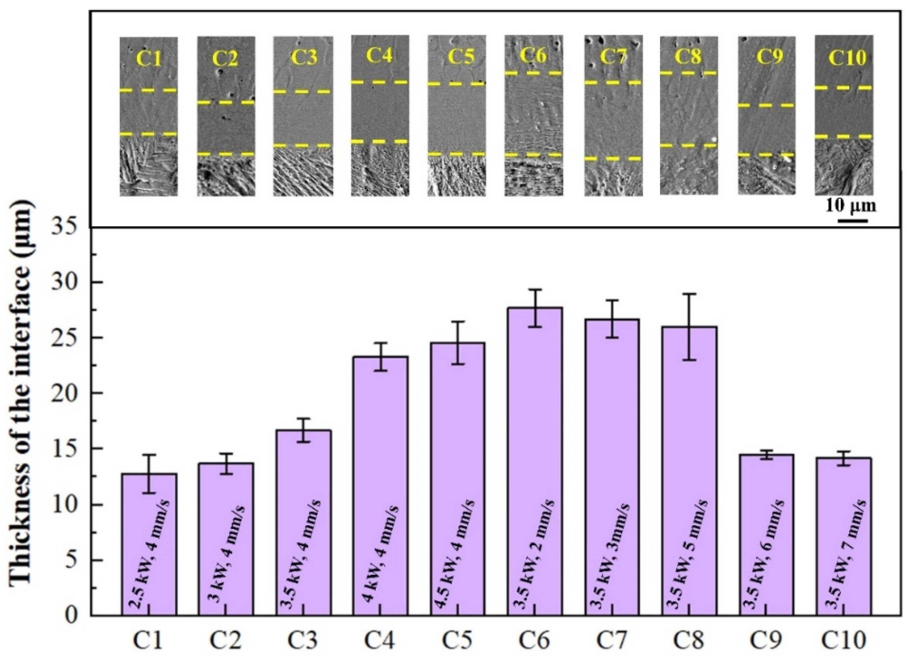 Metals 15 00231 g009