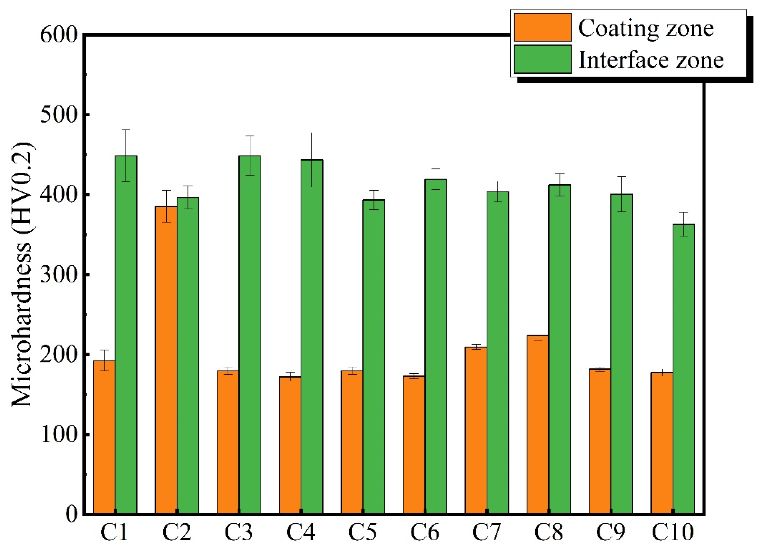Metals 15 00231 g010