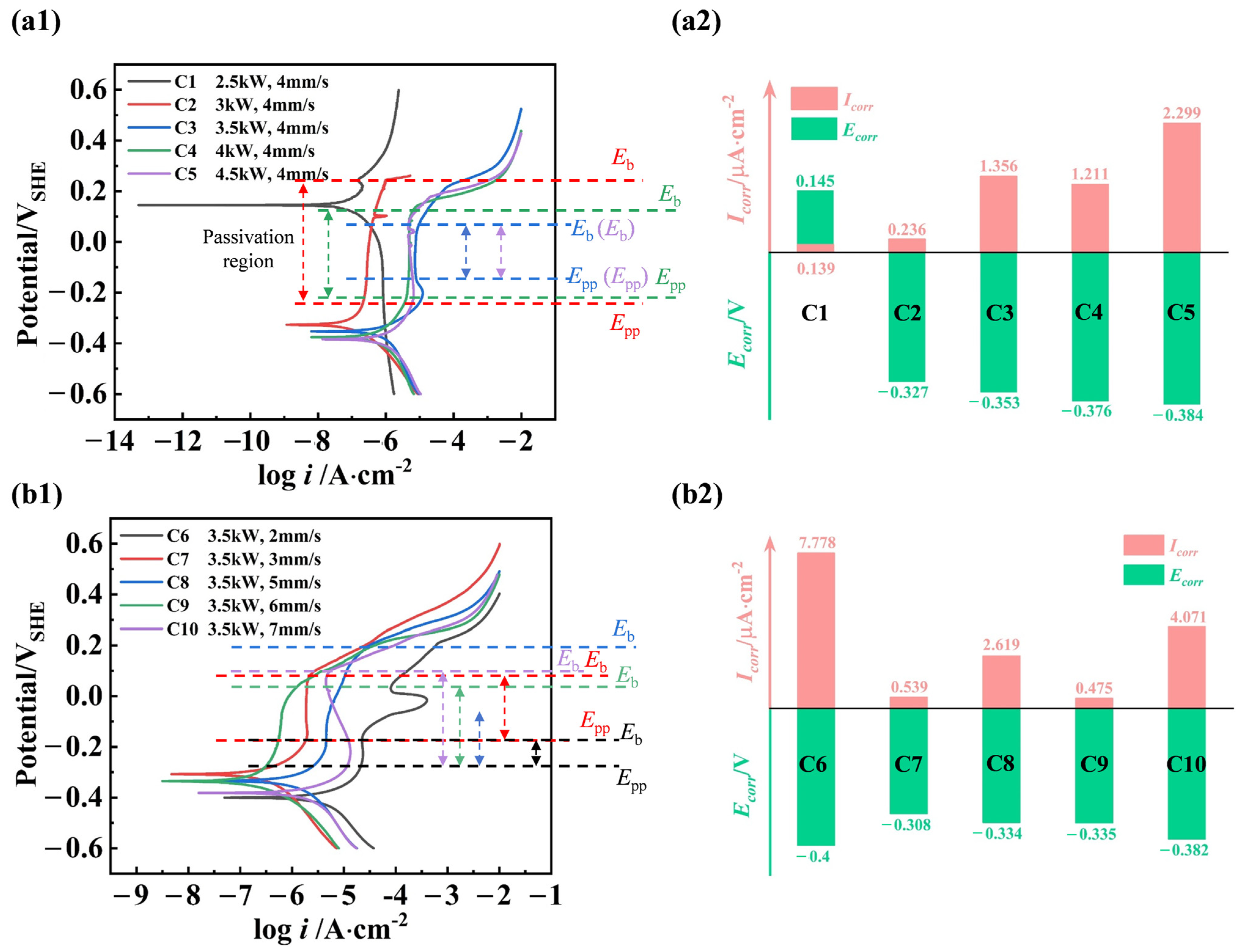 Metals 15 00231 g011