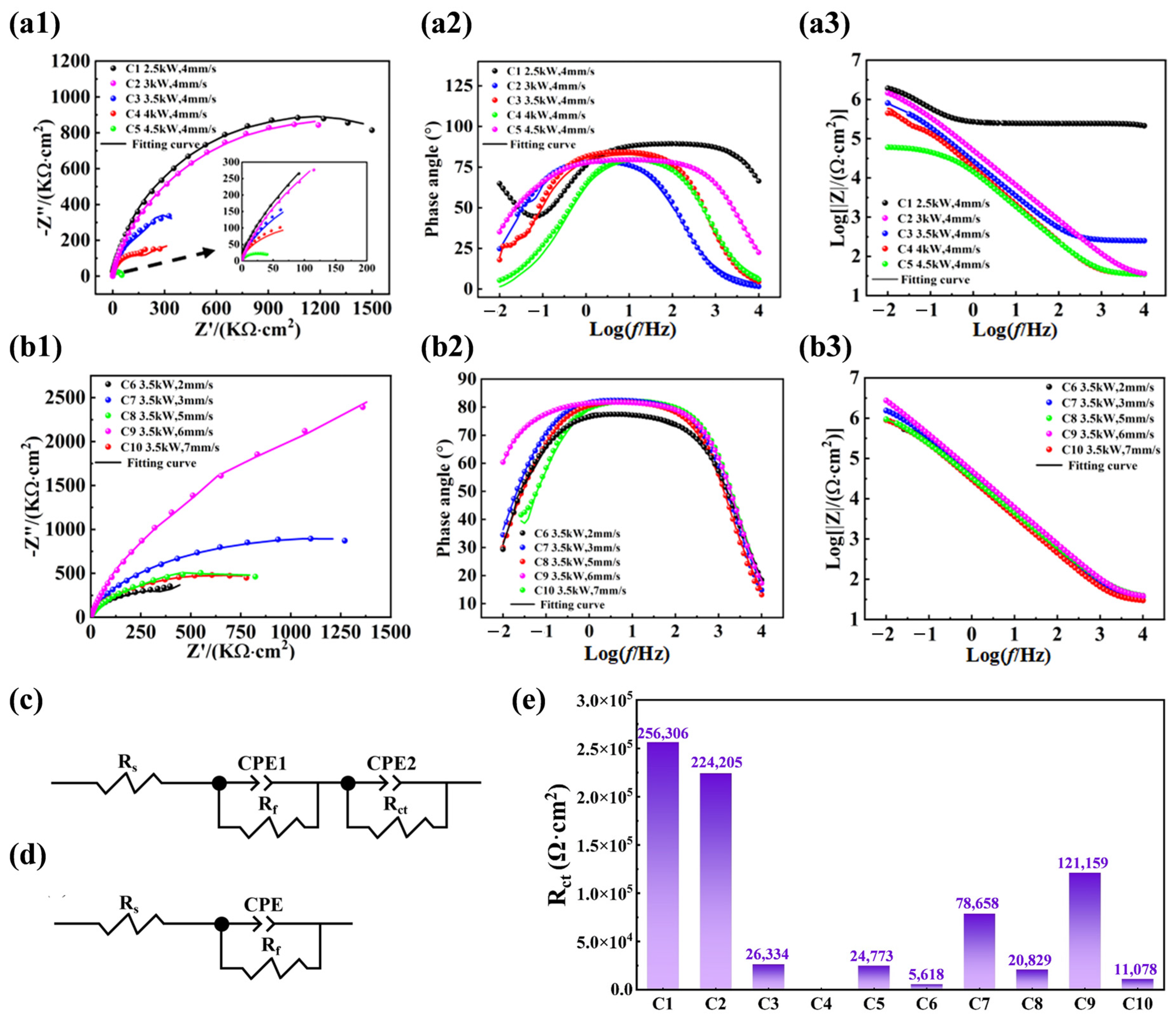 Metals 15 00231 g012