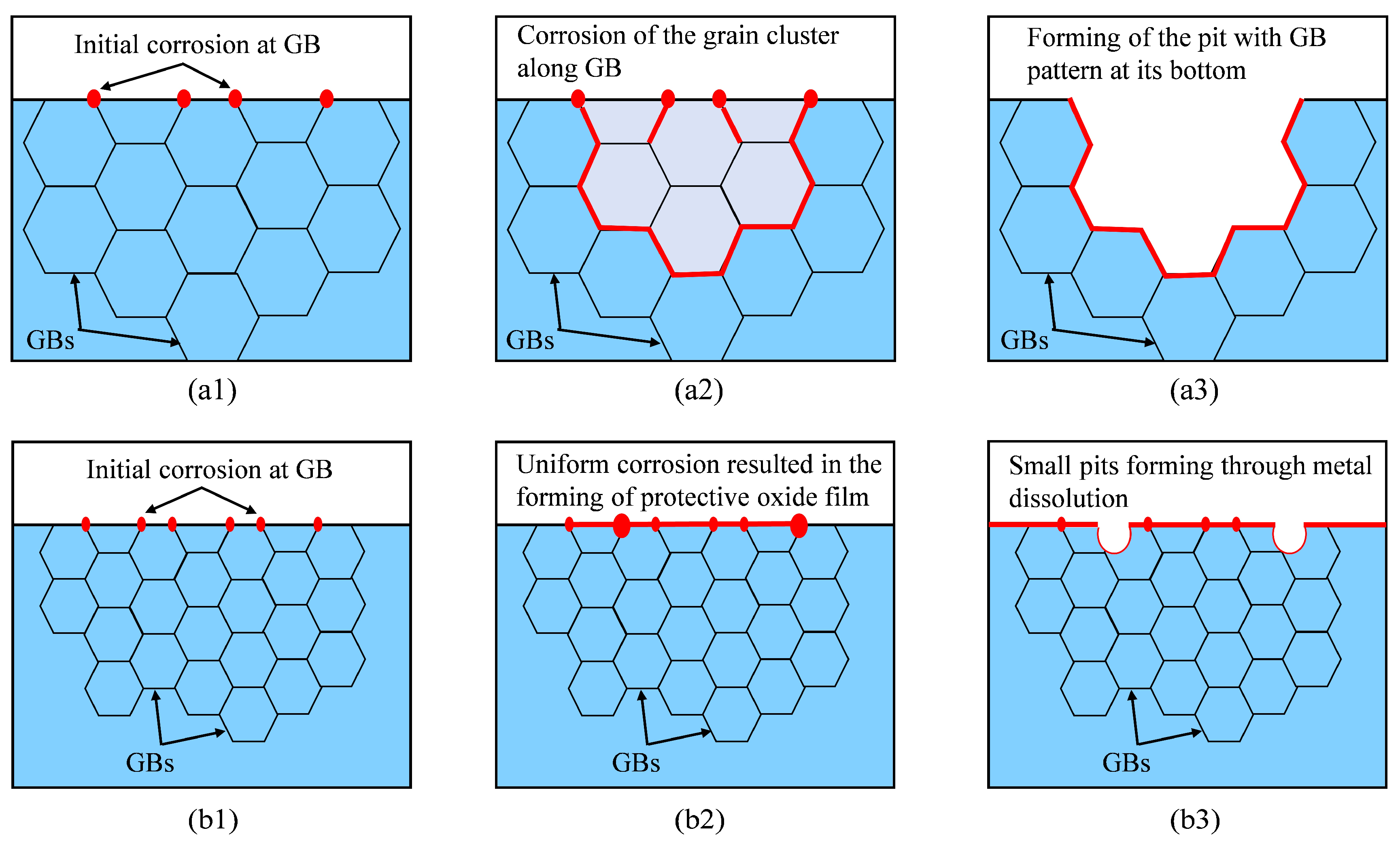 Metals 15 00231 g015