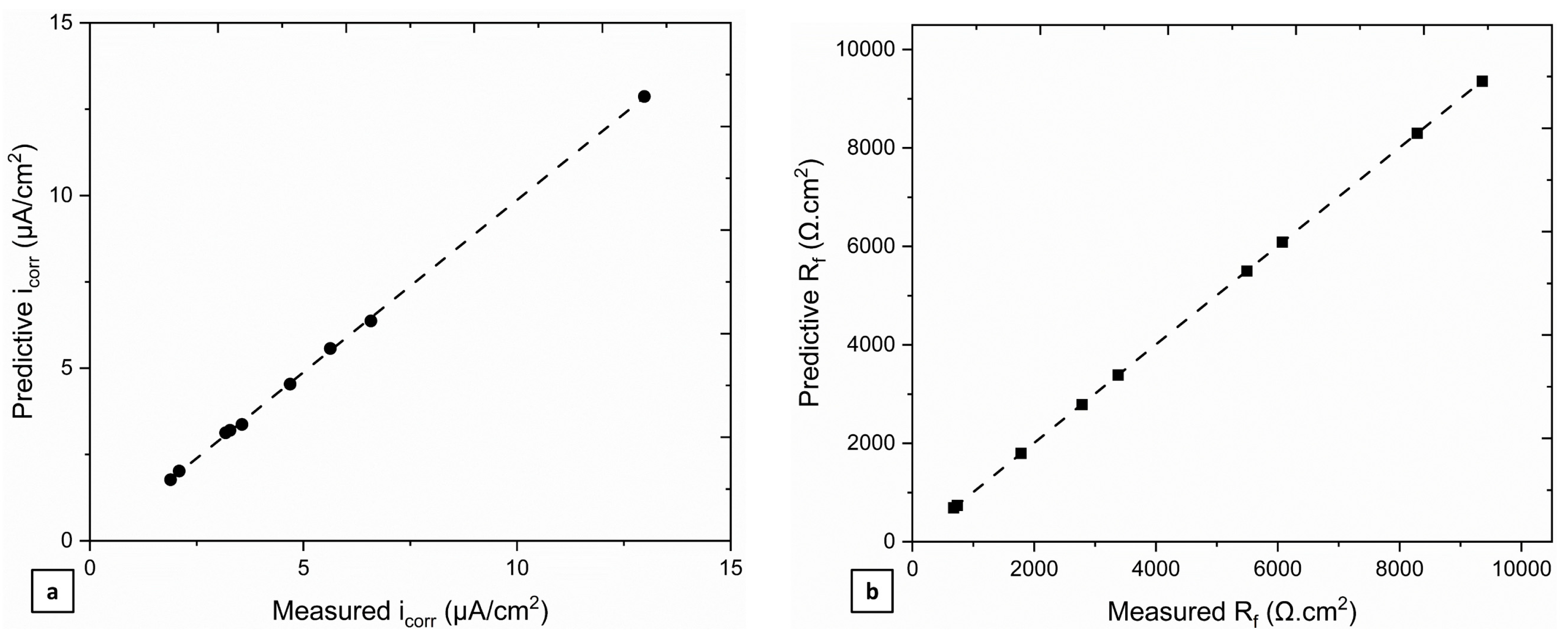 Metals 15 00232 g004
