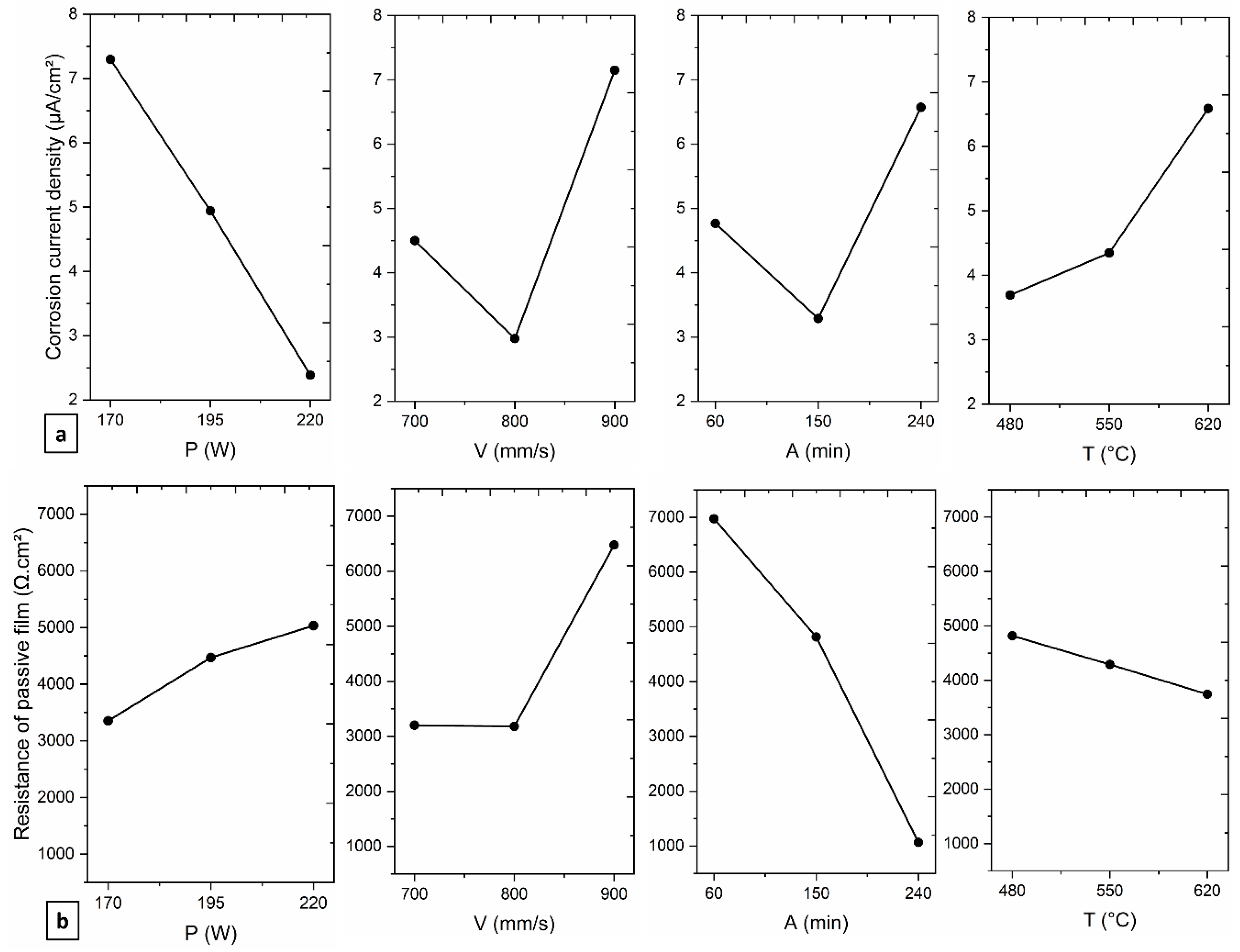 Metals 15 00232 g005