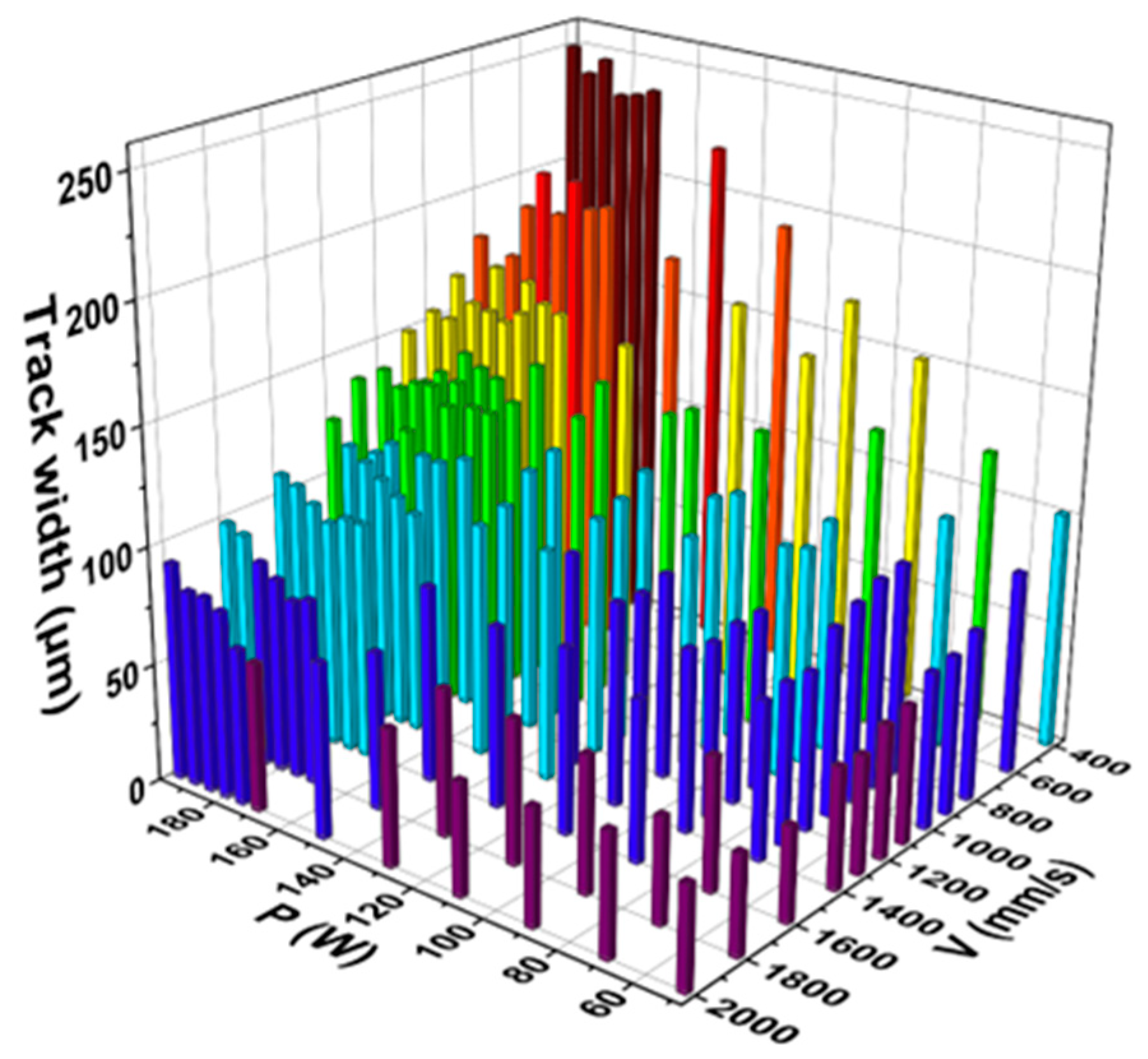 Metals 15 00233 g007