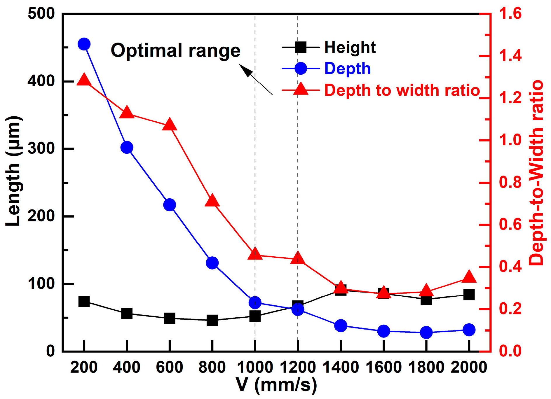 Metals 15 00233 g009