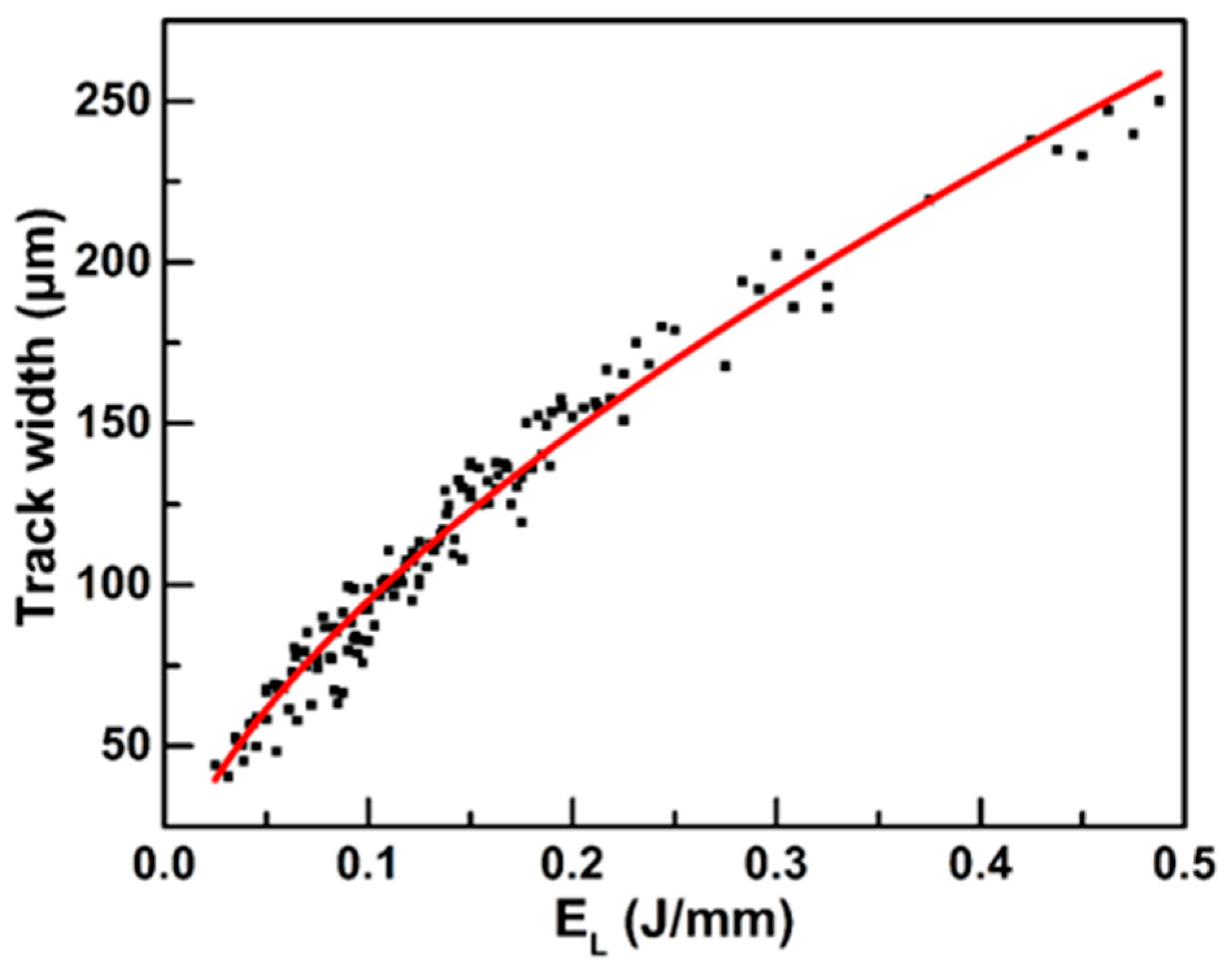 Metals 15 00233 g010