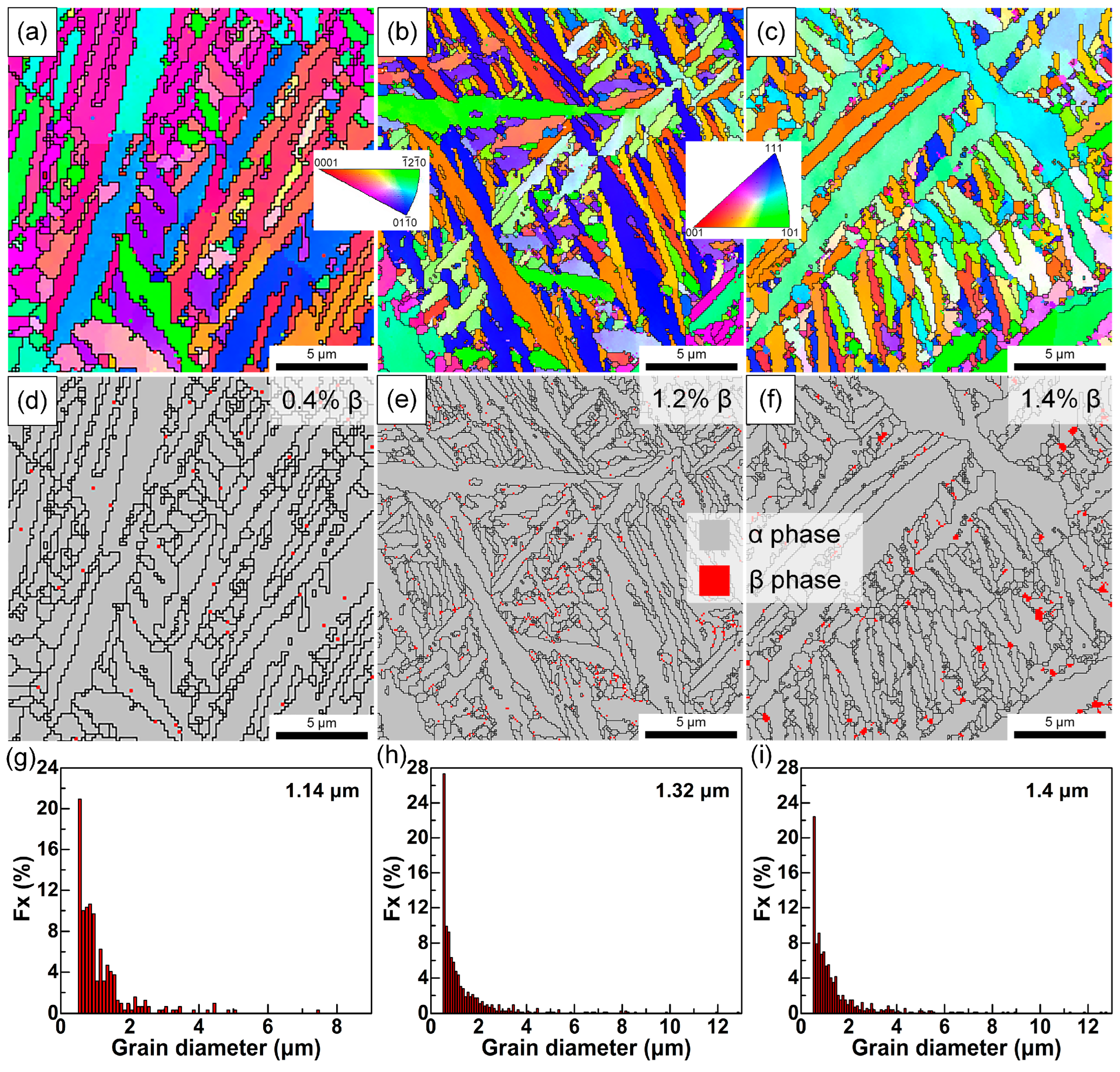 Metals 15 00233 g018