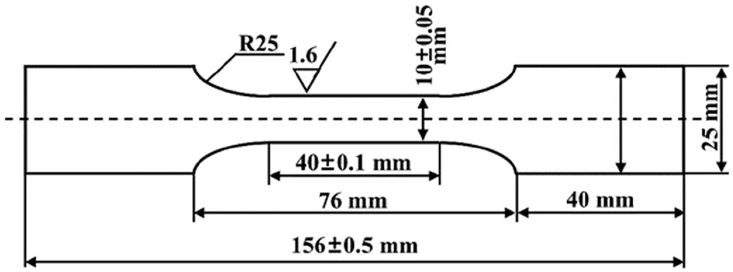 Metals 15 00235 g001