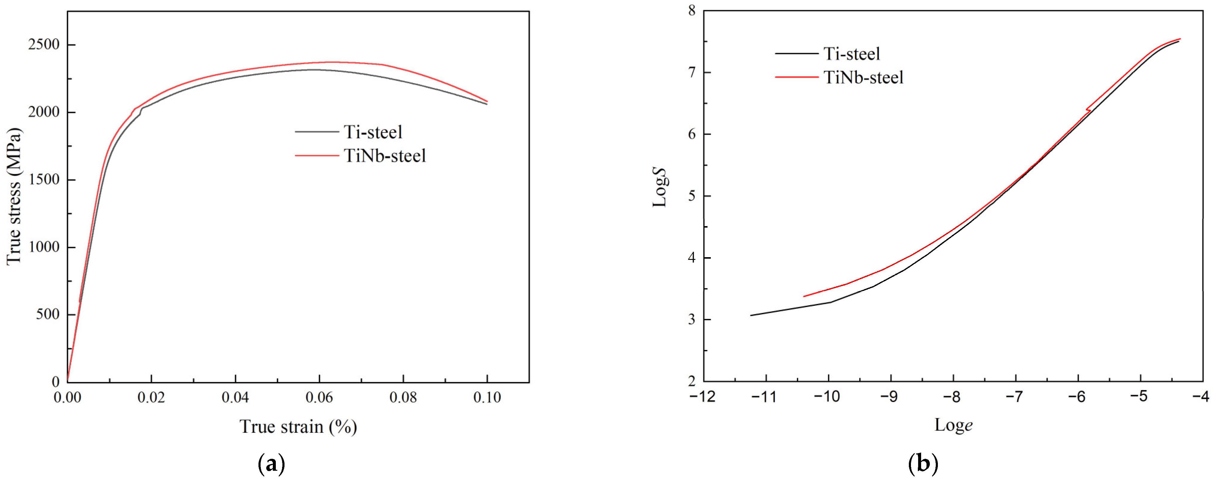 Metals 15 00235 g009